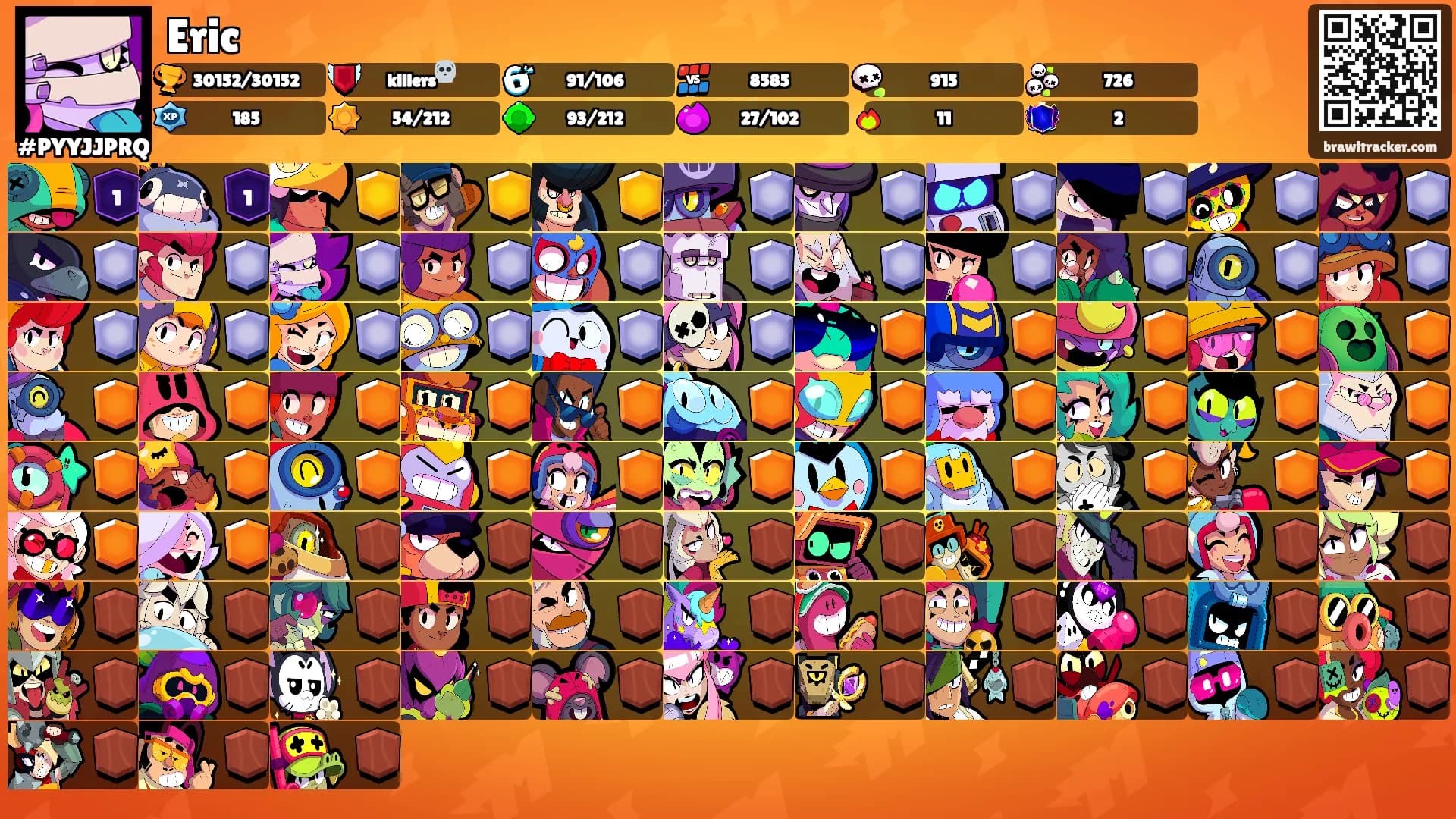 Eric's Ranks