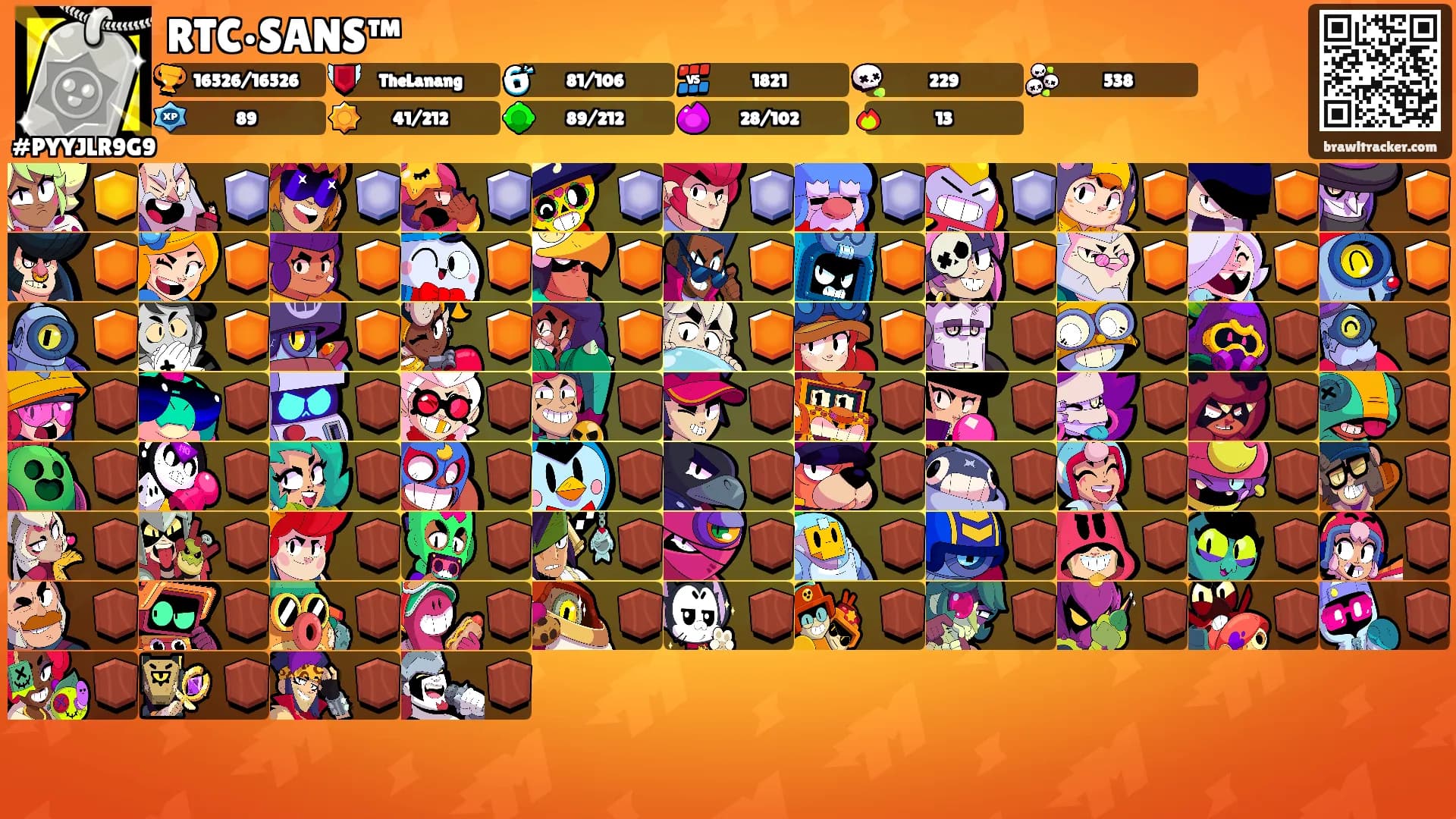 RTC•SANS™'s Ranks