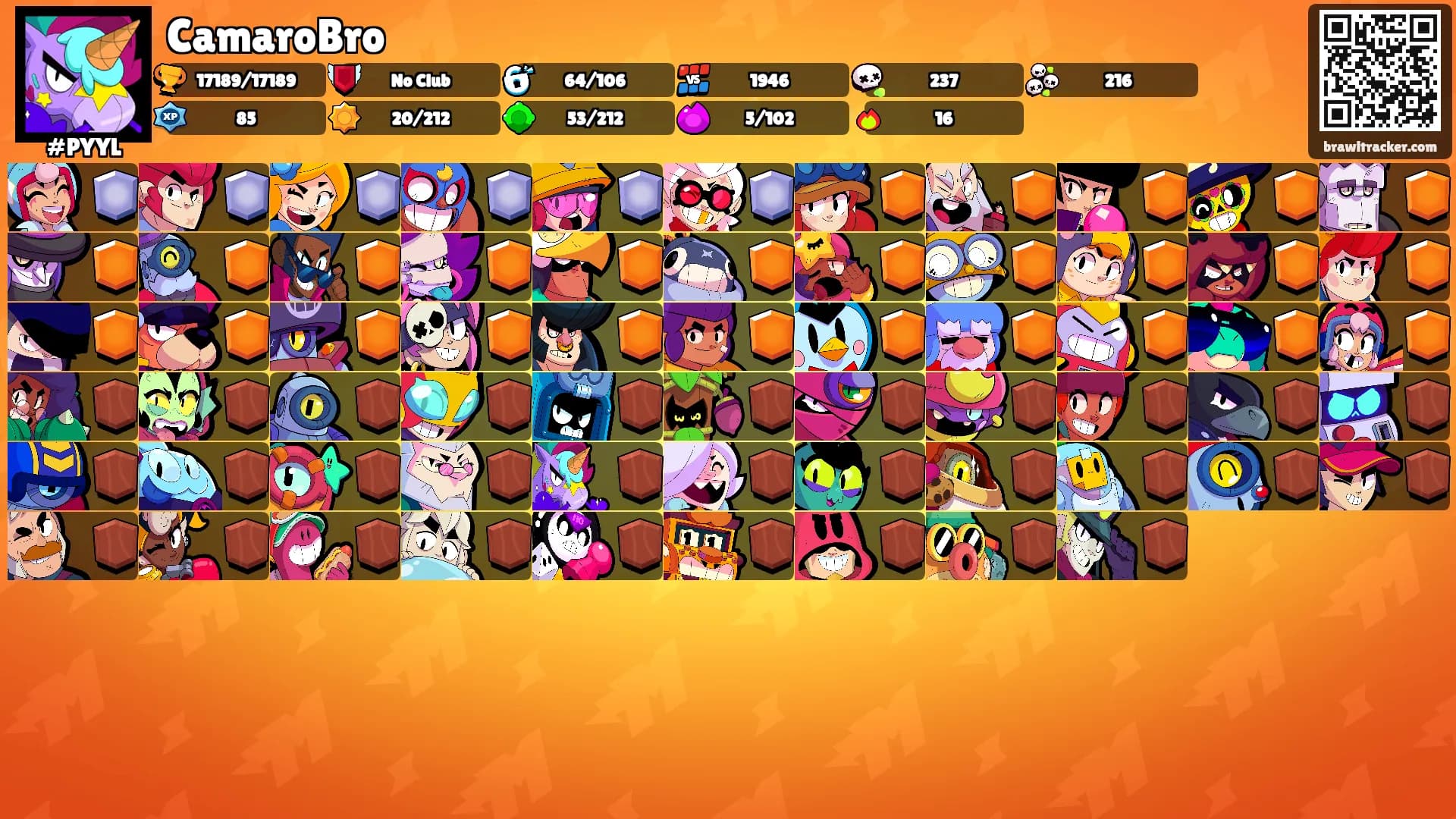 CamaroBro's Ranks