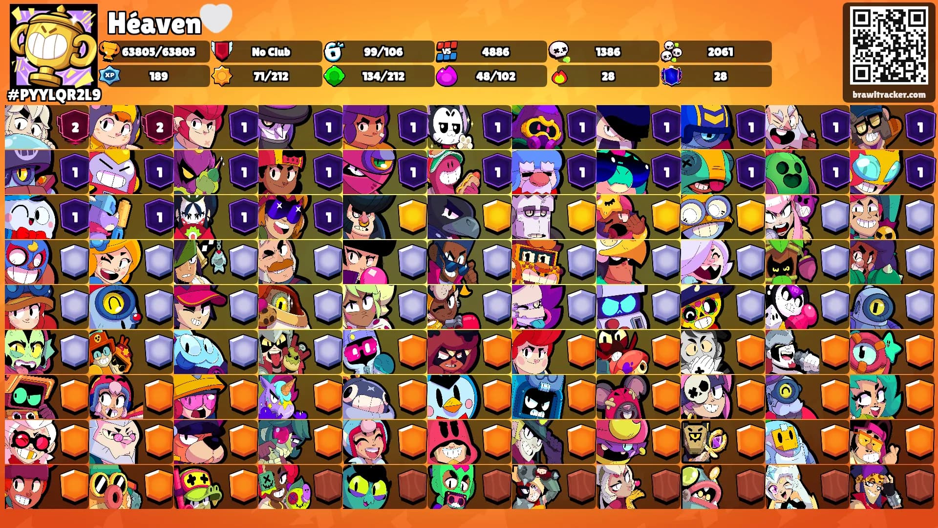 Héaven🤍's Ranks