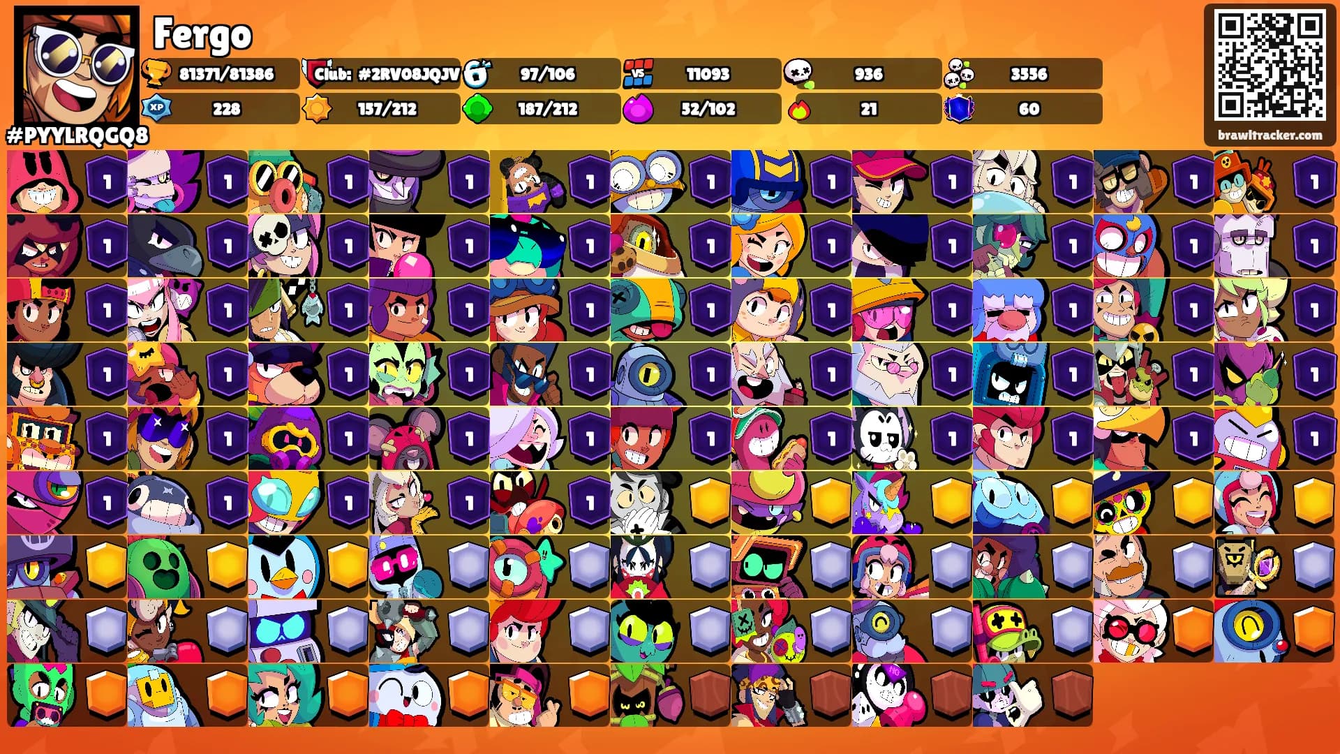Fergo's Ranks