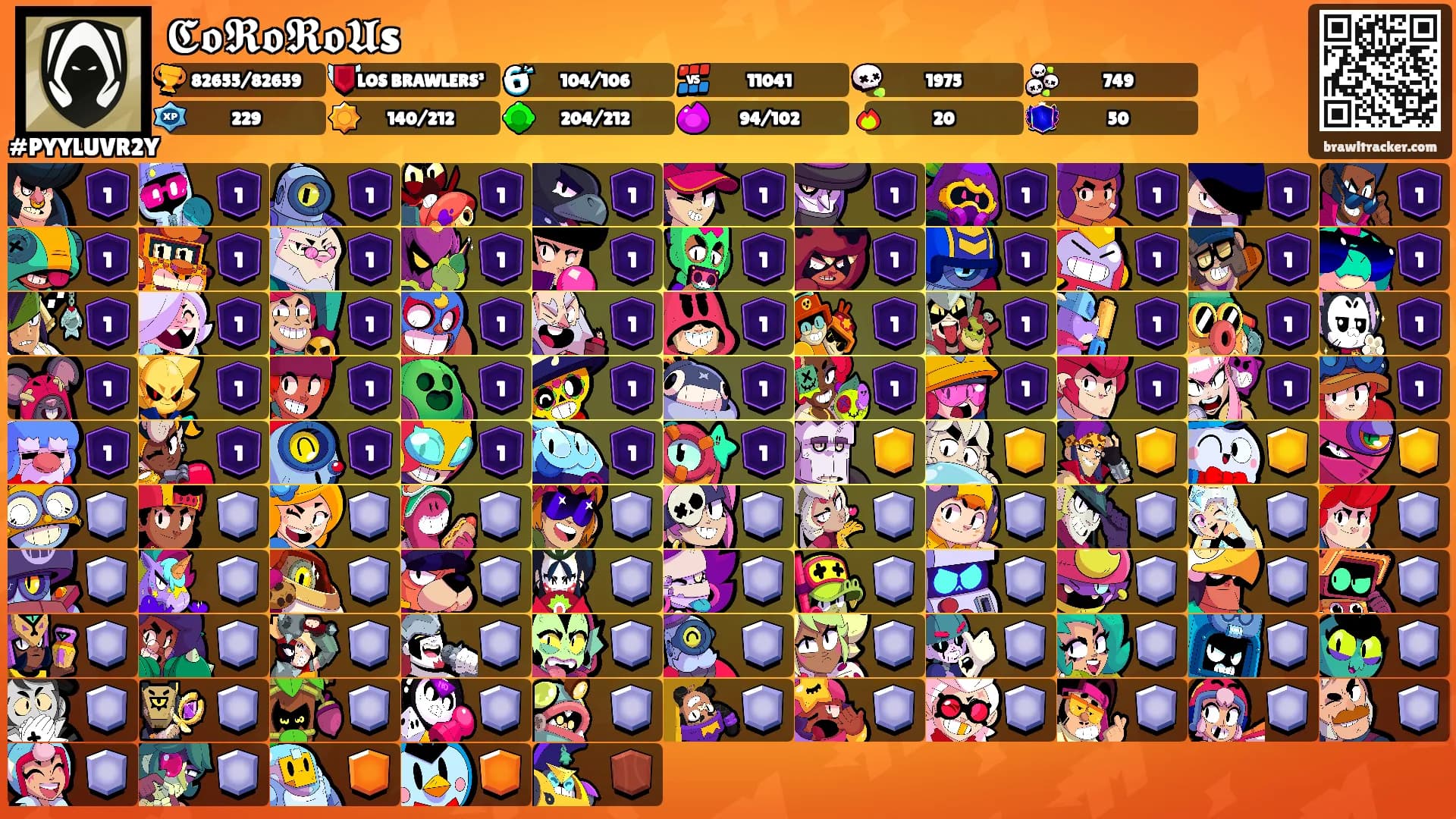 𝕮𝖔𝕽𝖔𝕽𝖔𝖀s's Ranks