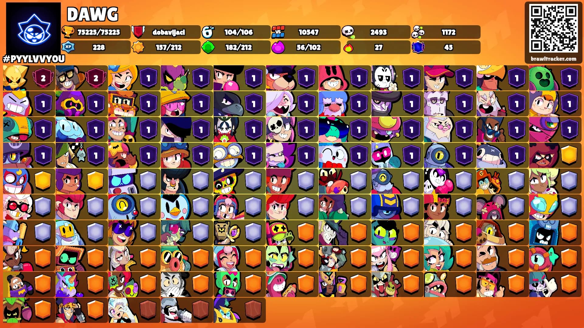 DAWG's Ranks