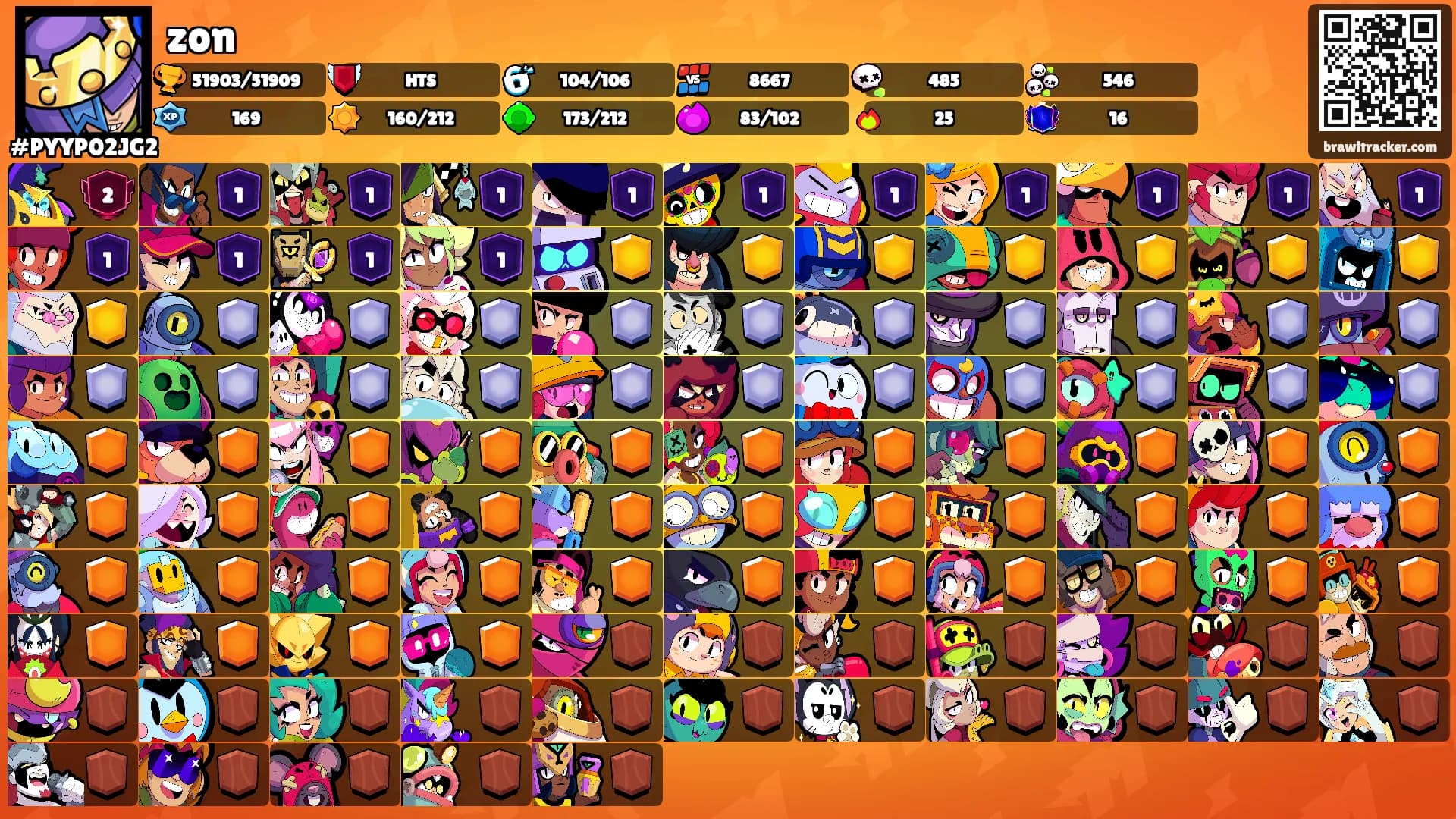 zon's Ranks