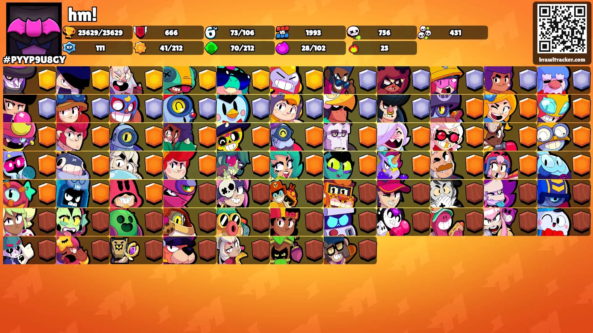 hm!'s Ranks