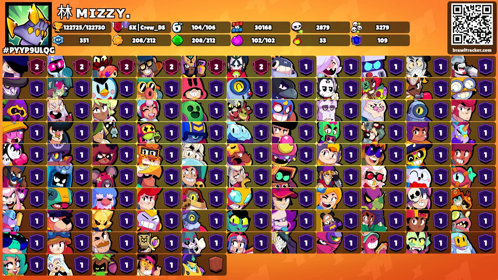 林 ᴍɪᴢᴢʏ.'s Ranks