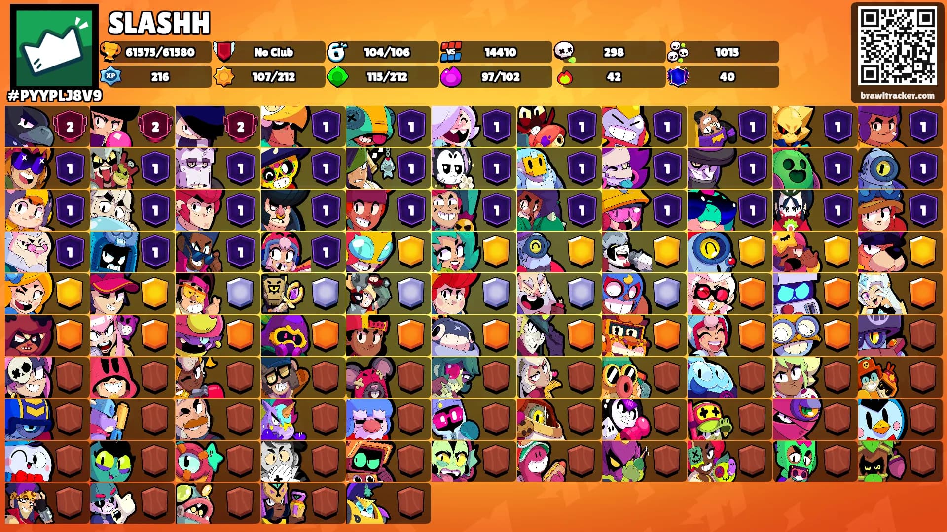 SLASHH's Ranks