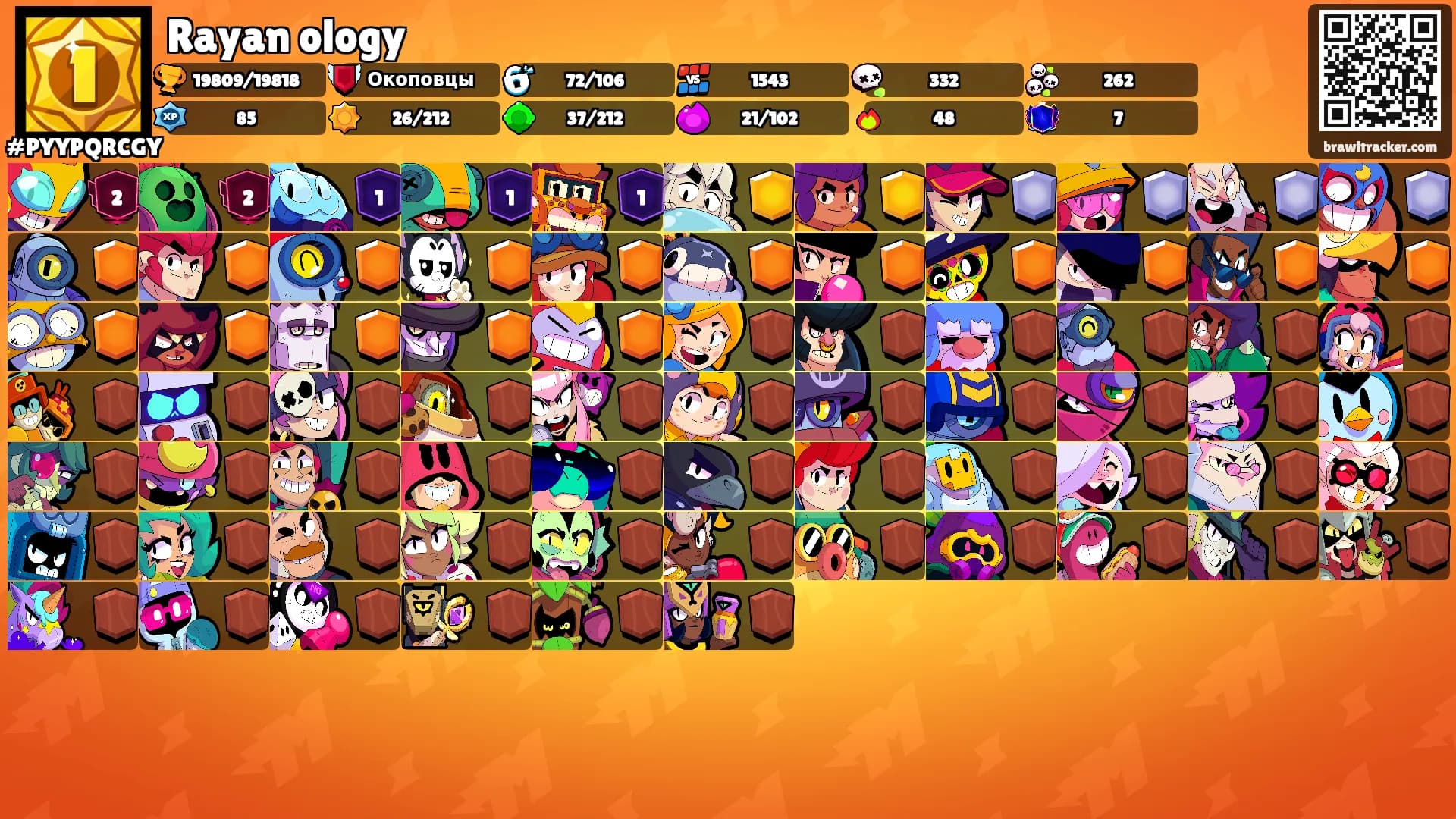 Rayan ology's Ranks