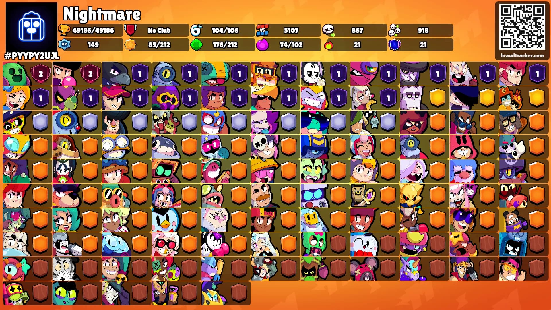 Nightmare's Ranks