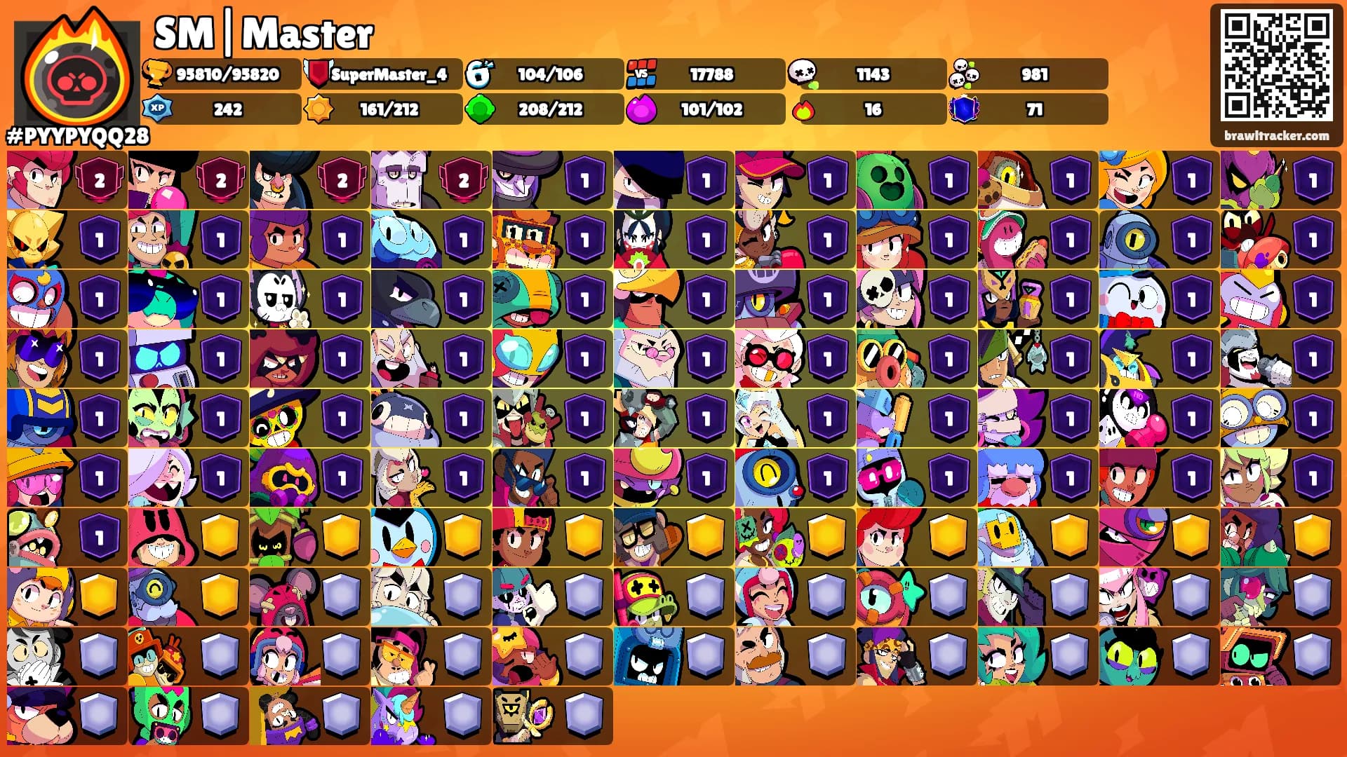 SM|Master's Ranks