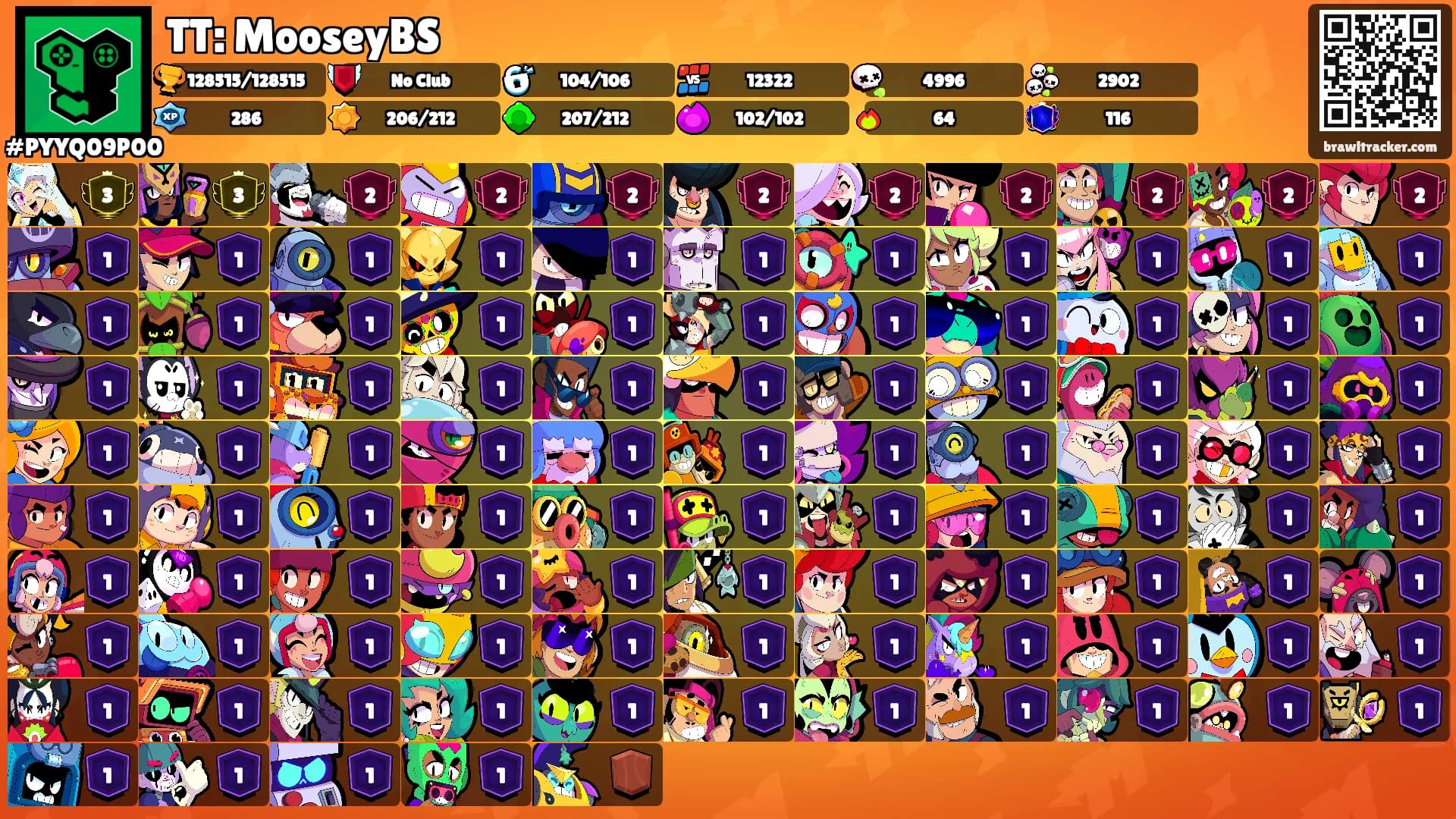 TT: MooseyBS's Ranks