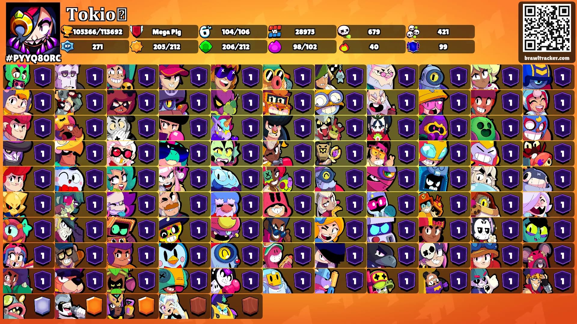 𝐓𝐨𝐤𝐢𝐨ꕤ's Ranks