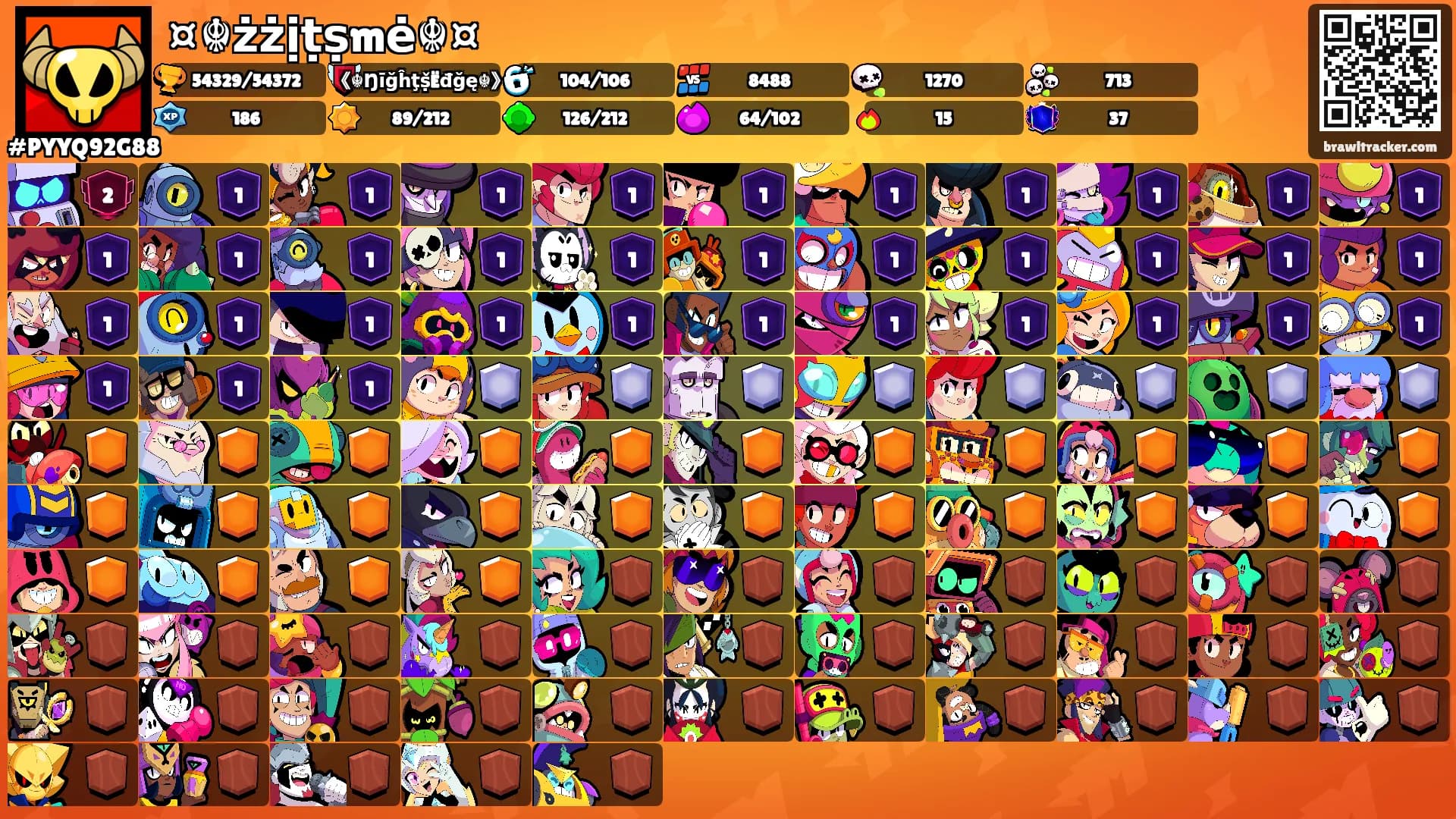 ¤☬żżịṭṣmė☬¤'s Ranks