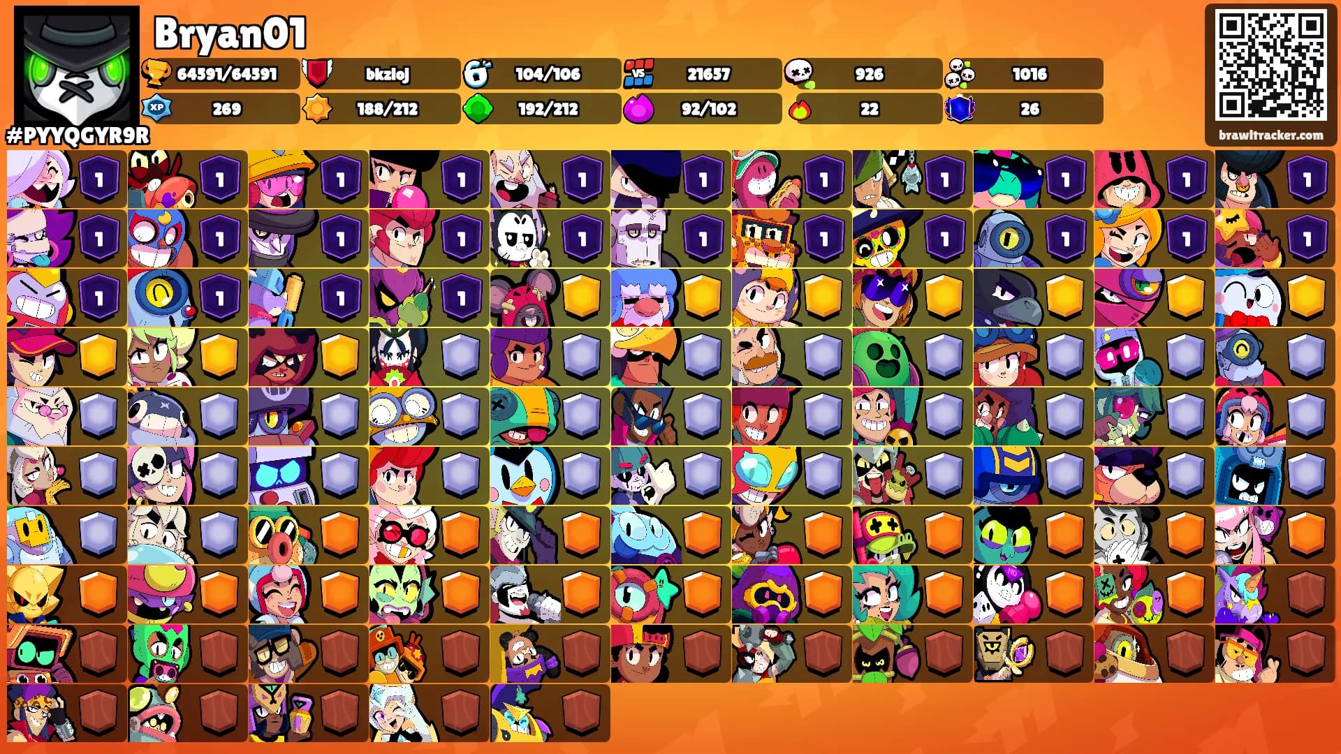 Bryan01's Ranks
