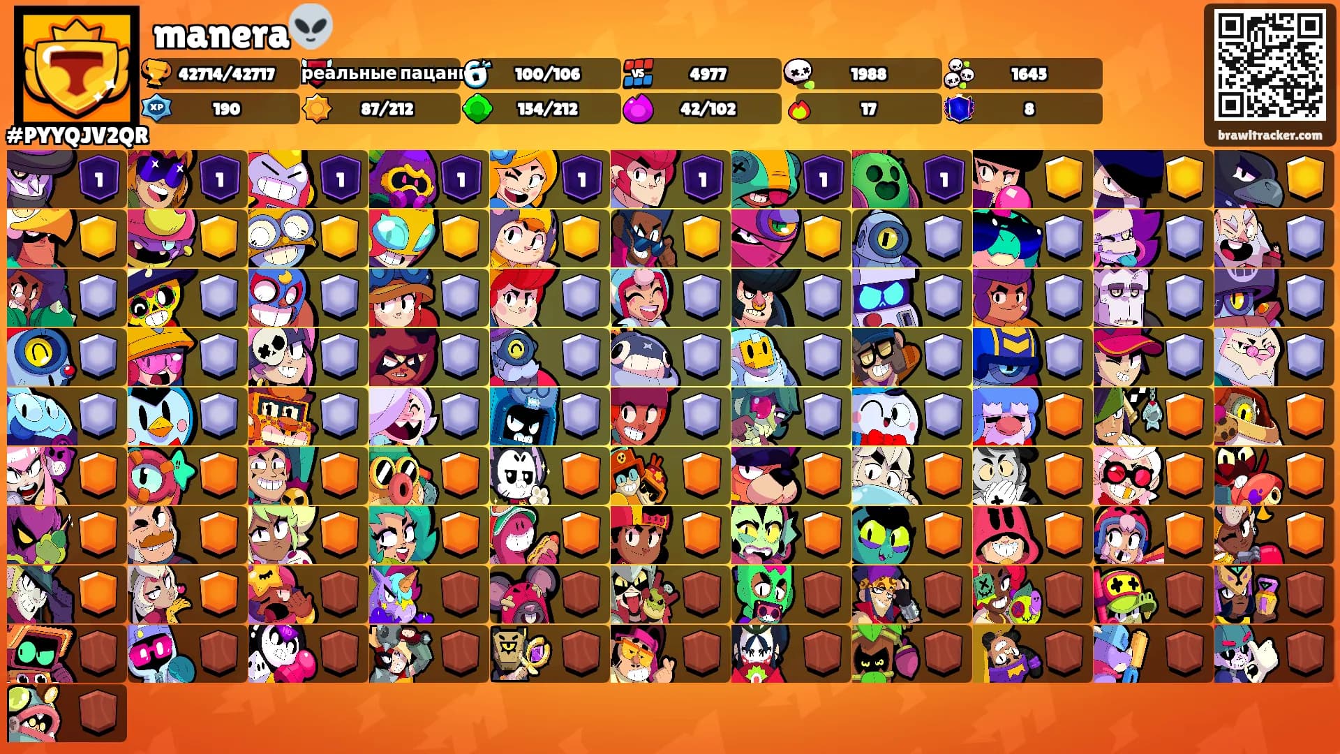manera👽's Ranks