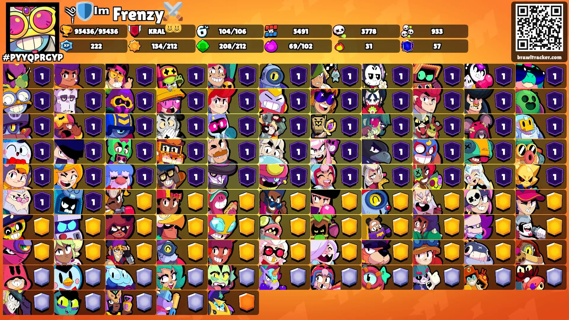 ༆🛡️ᴵᵐ Frenzy⚔️'s Ranks