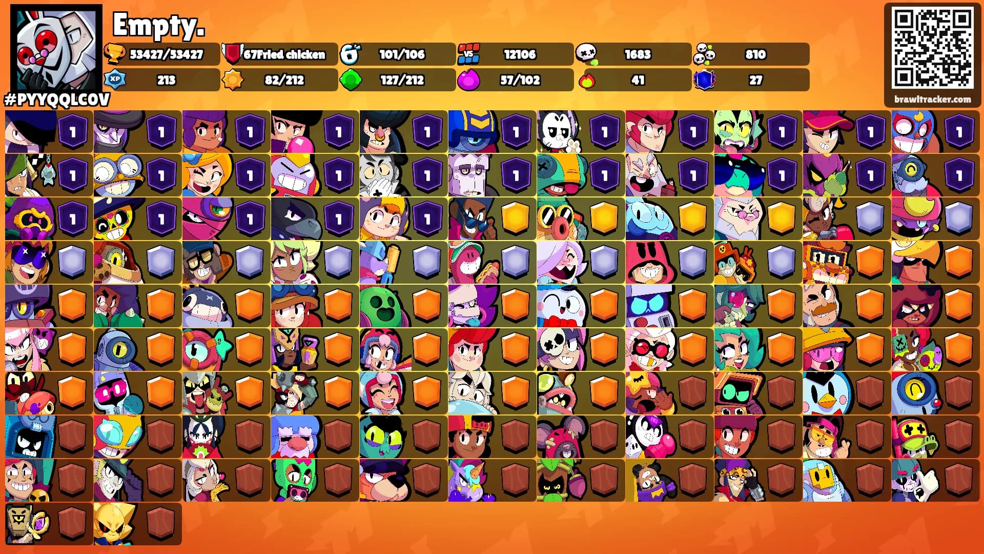 Empty.'s Ranks