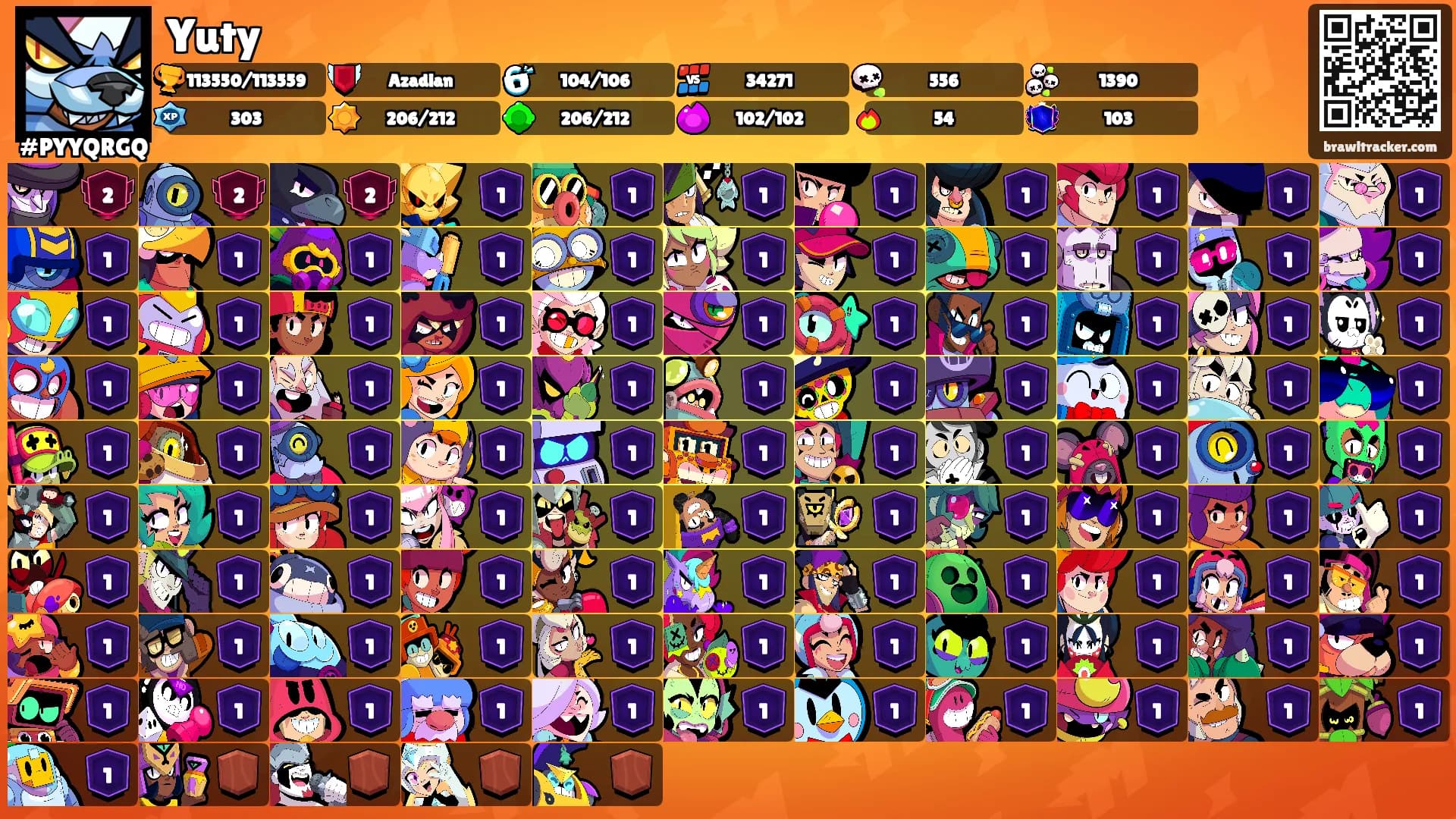 Yuty's Ranks