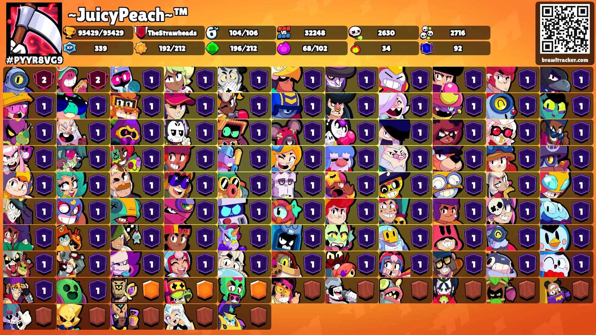 ~JuicyPeach~™'s Ranks