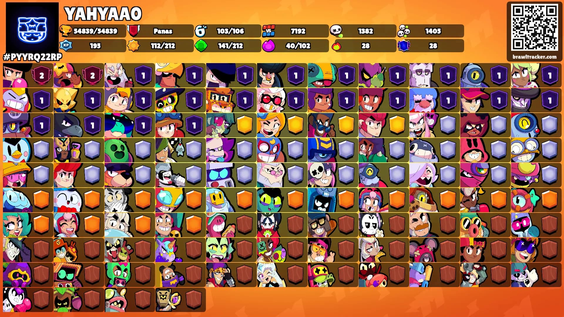 YAHYAA0's Ranks