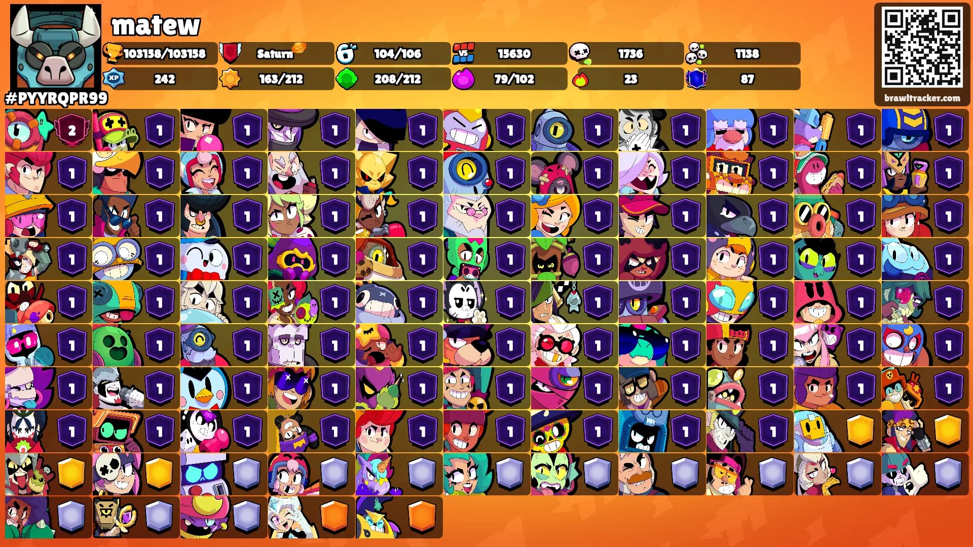 matew's Ranks