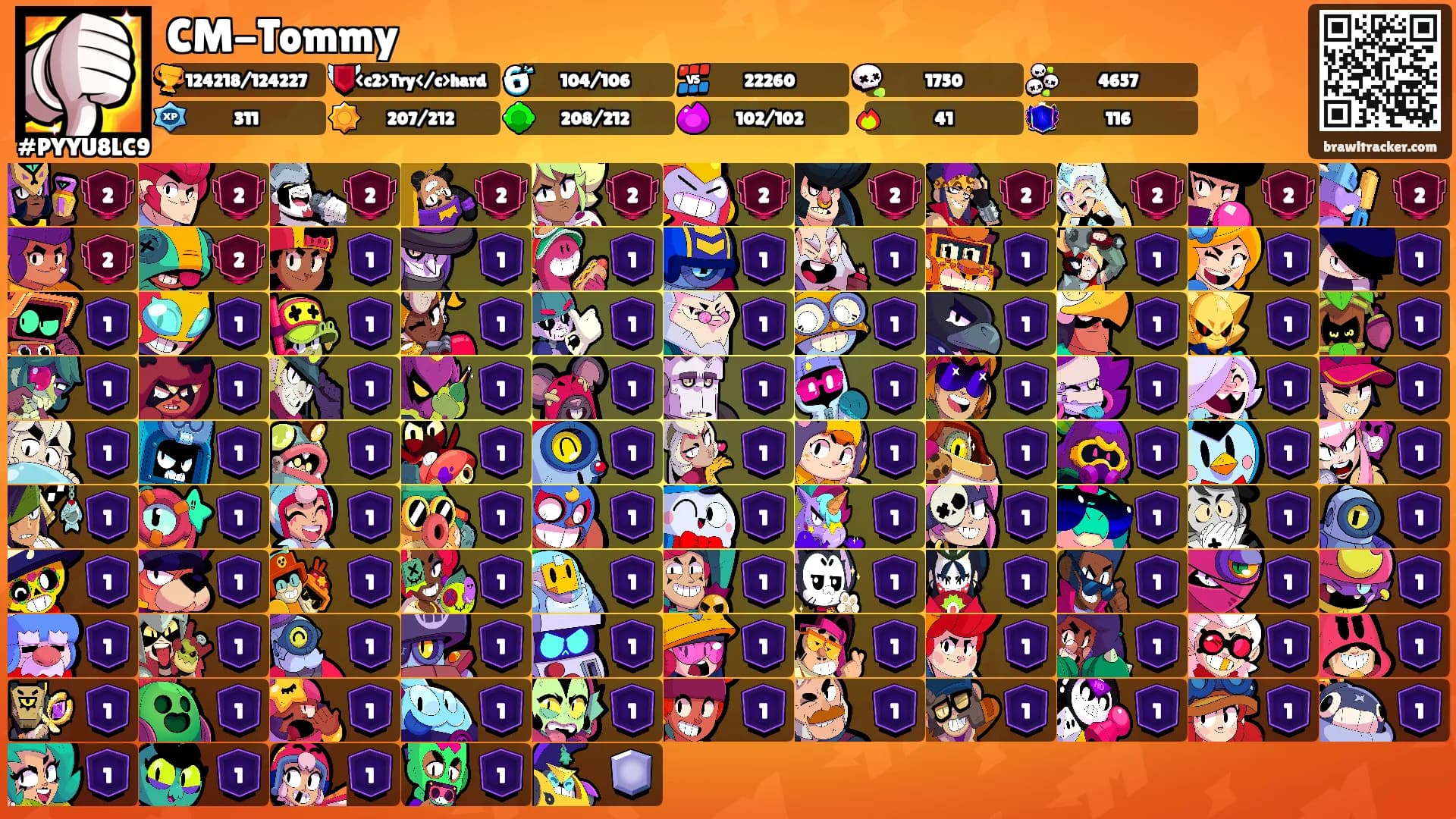 CM-Tommy's Ranks