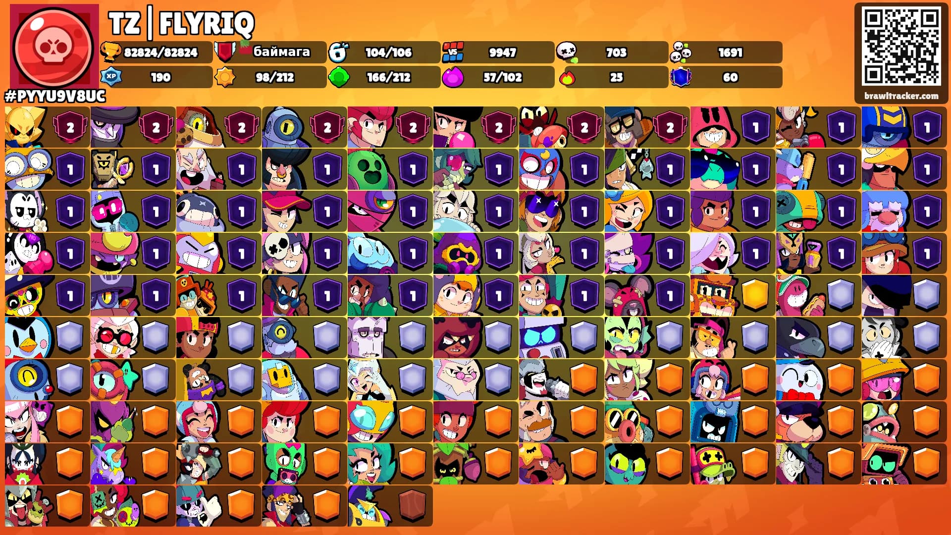 TZ|FLYRIQ's Ranks