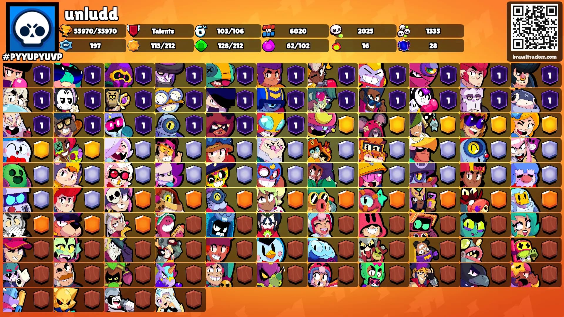 unludd's Ranks