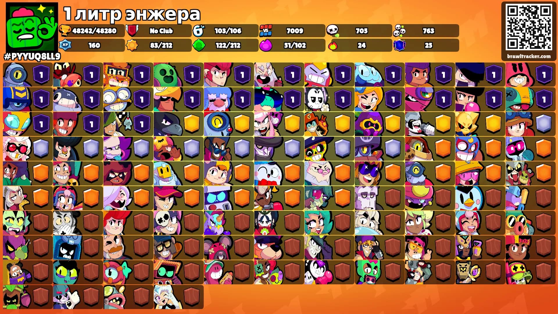 1 литр энжера's Ranks