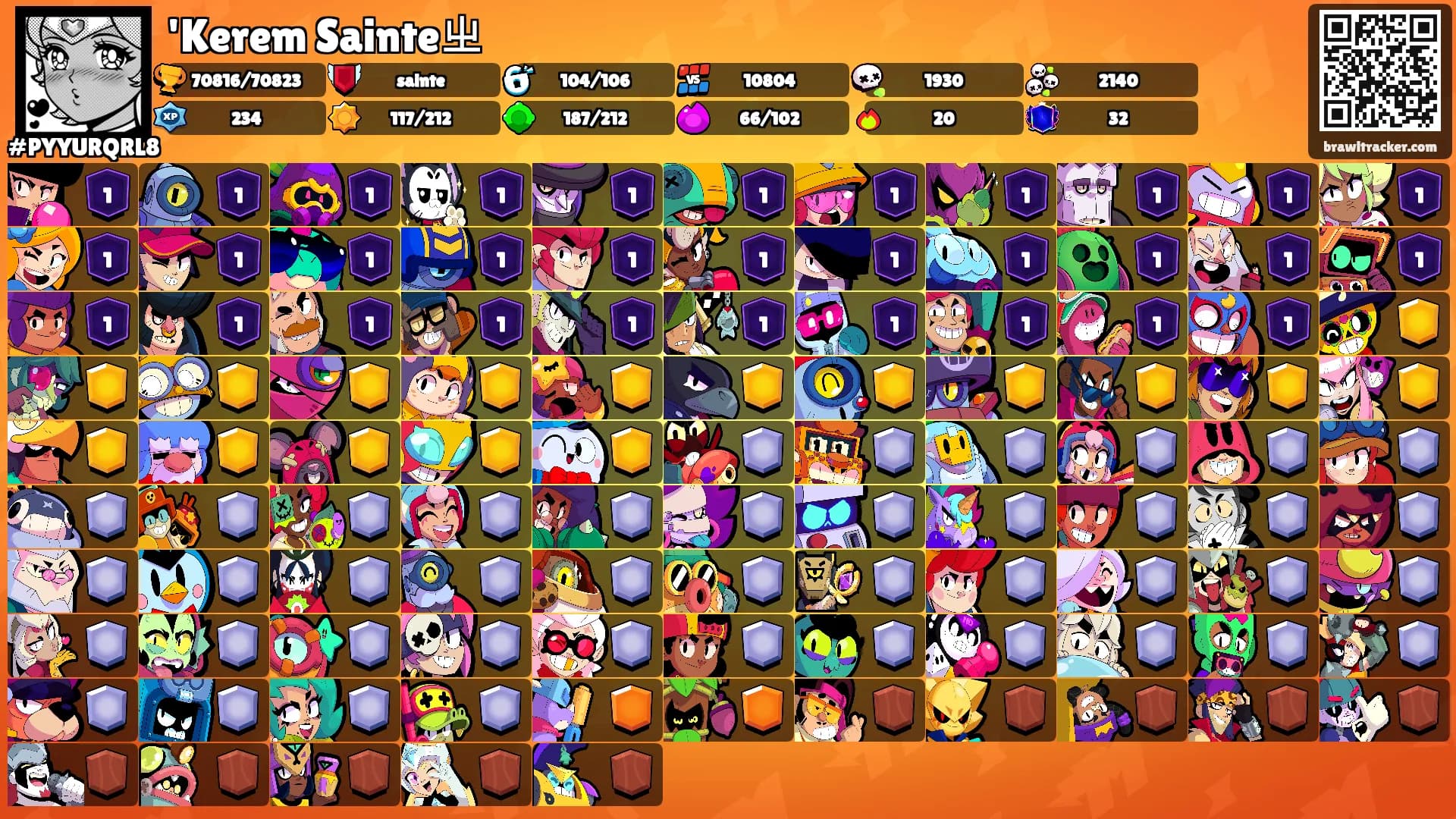 'Kerem Sainteㄓ's Ranks