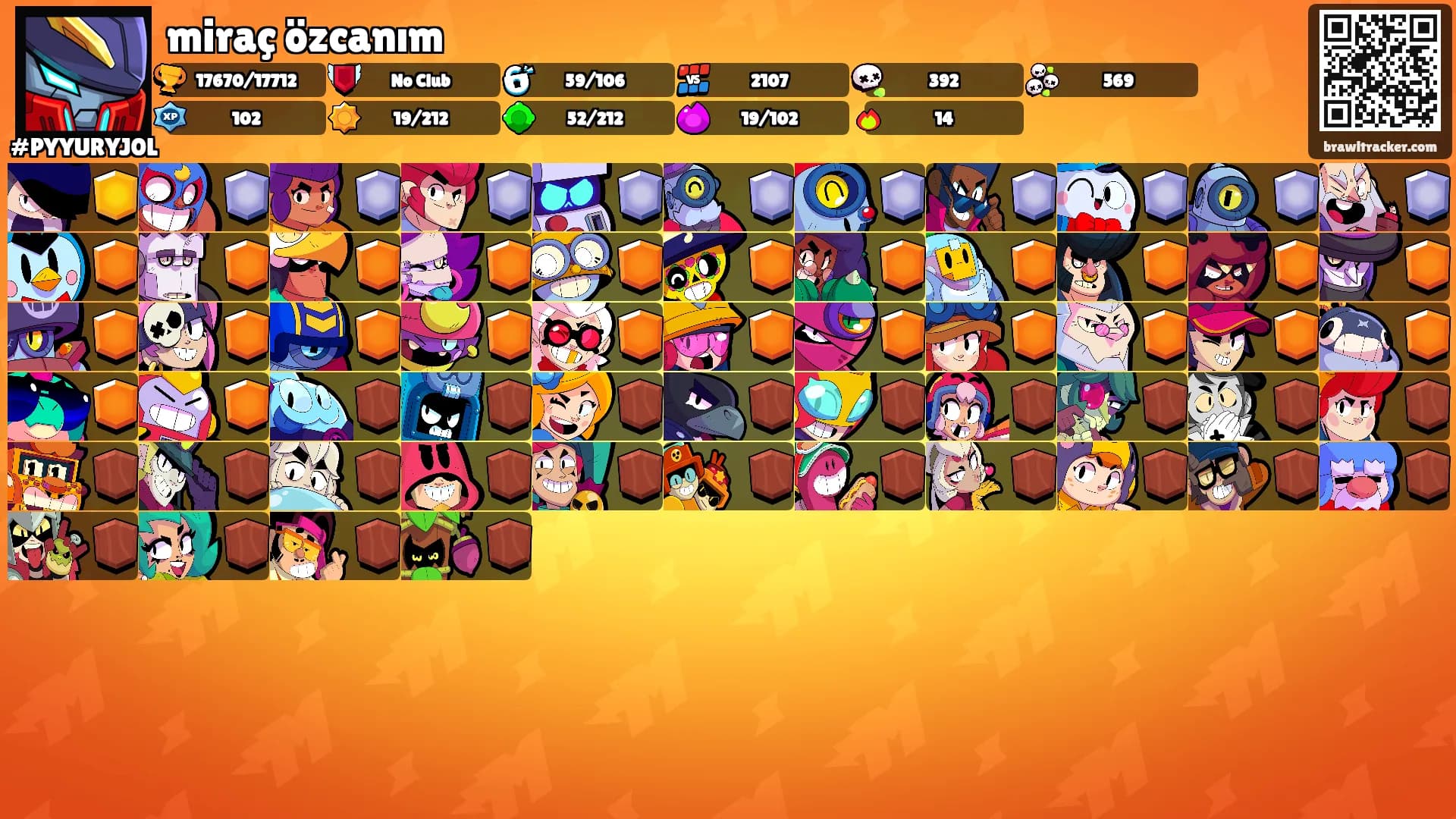 miraç özcanım's Ranks