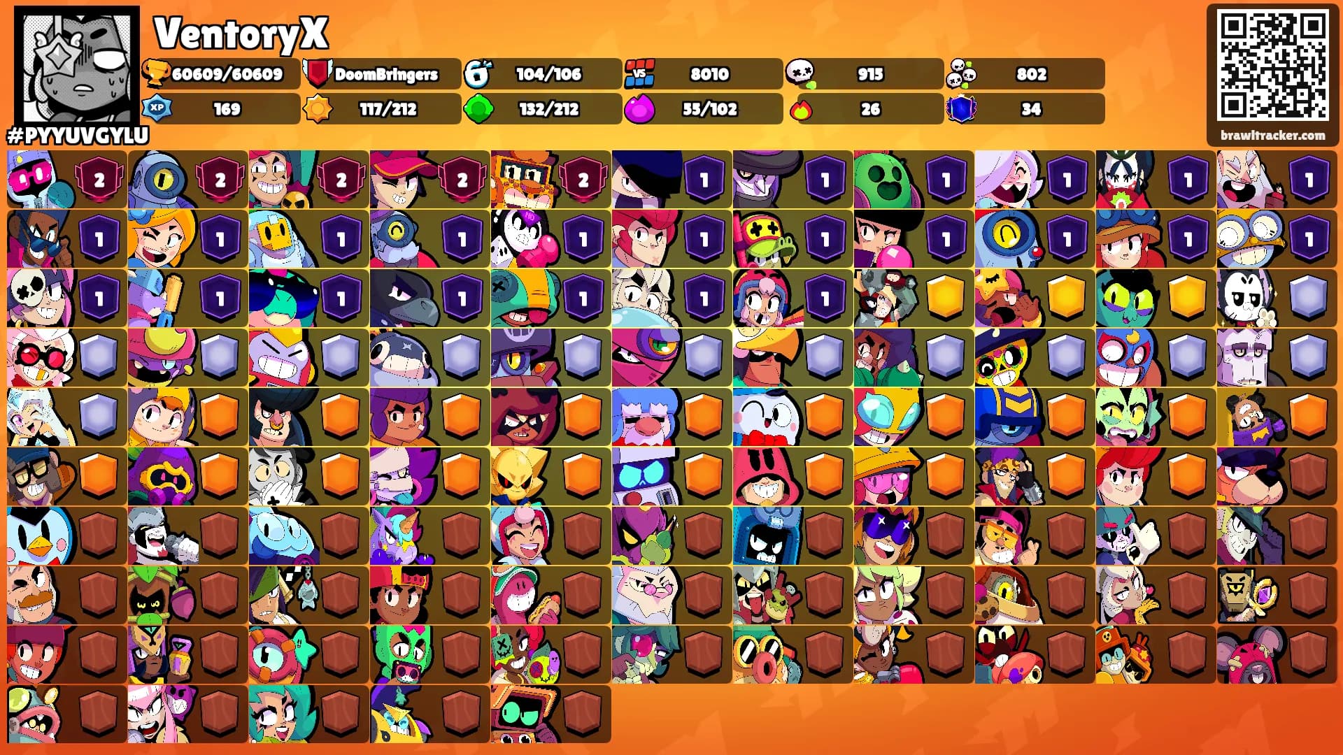VentoryX's Ranks