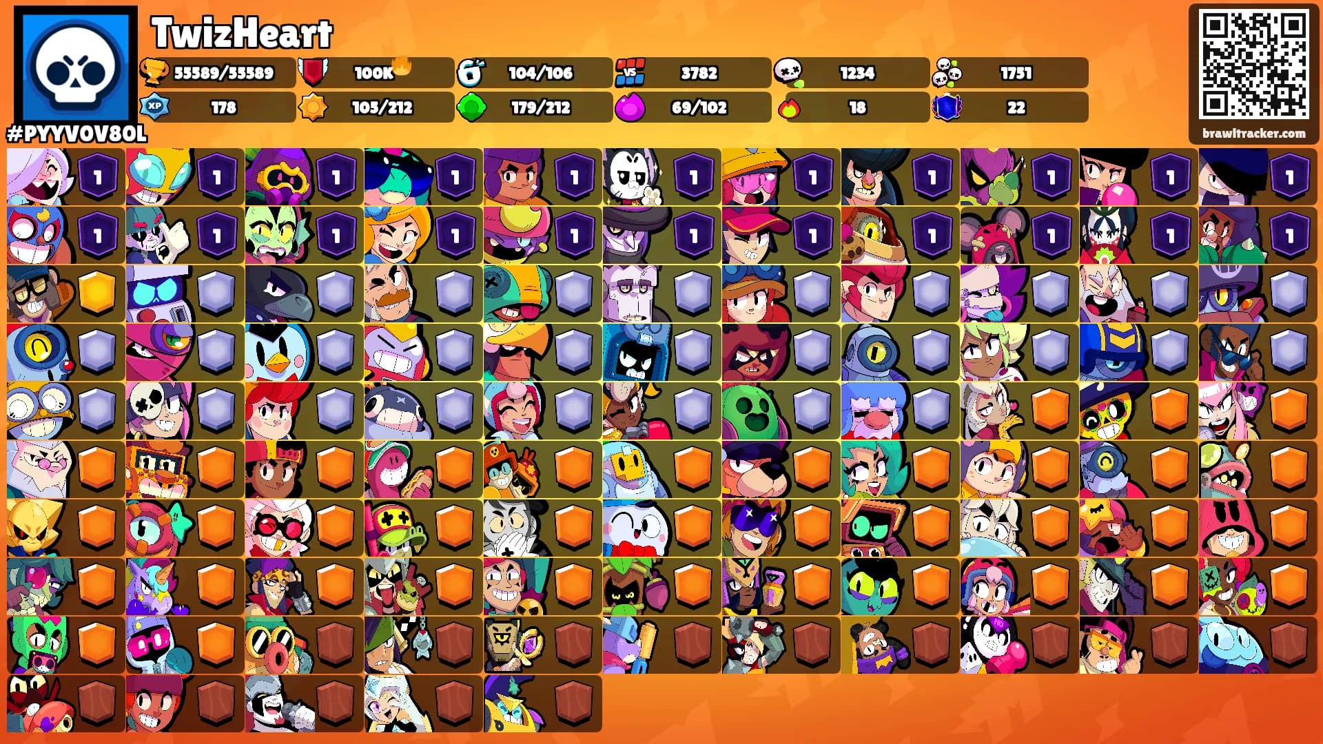 TwizHeart's Ranks