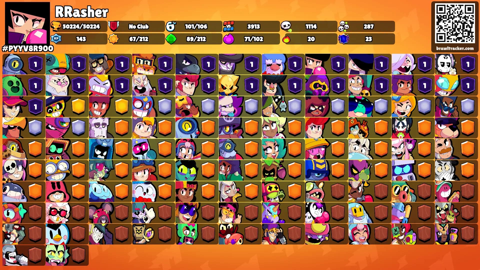 RRasher's Ranks