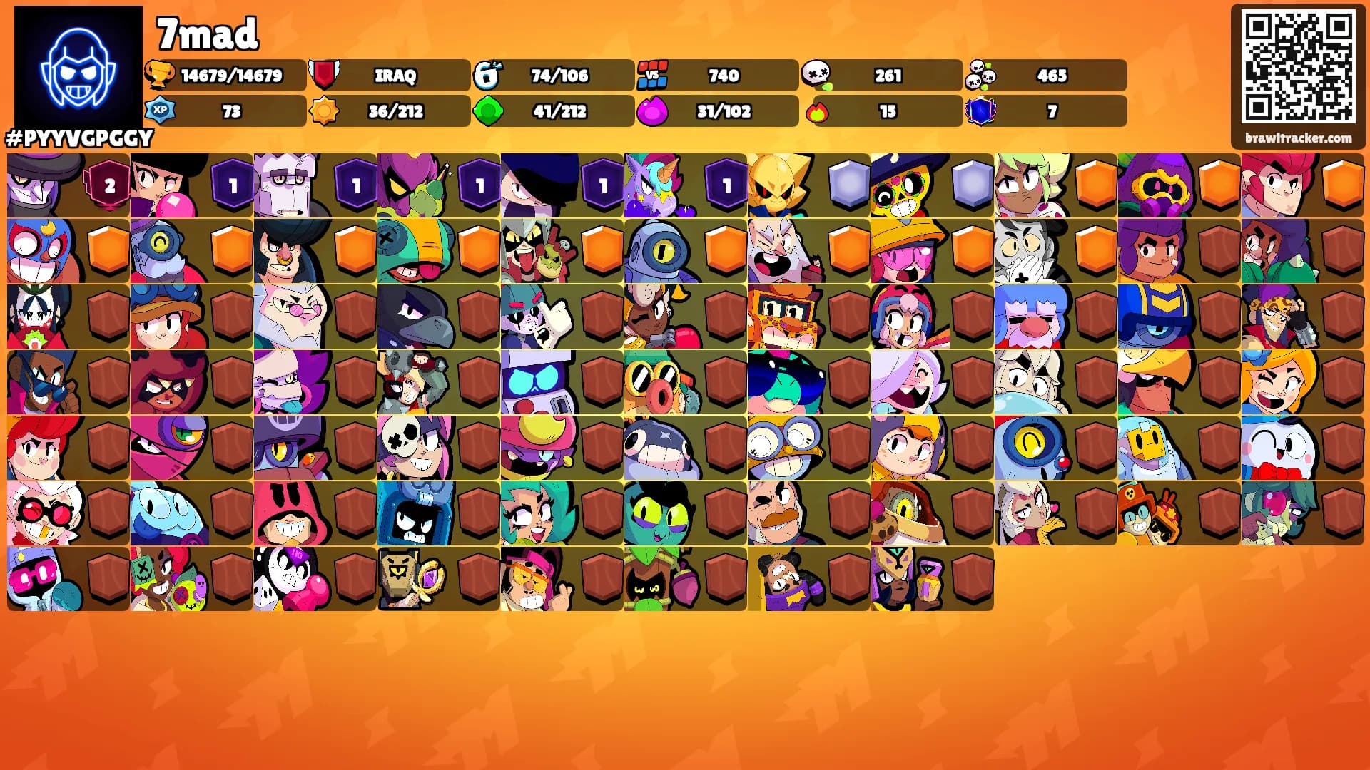 7mad's Ranks