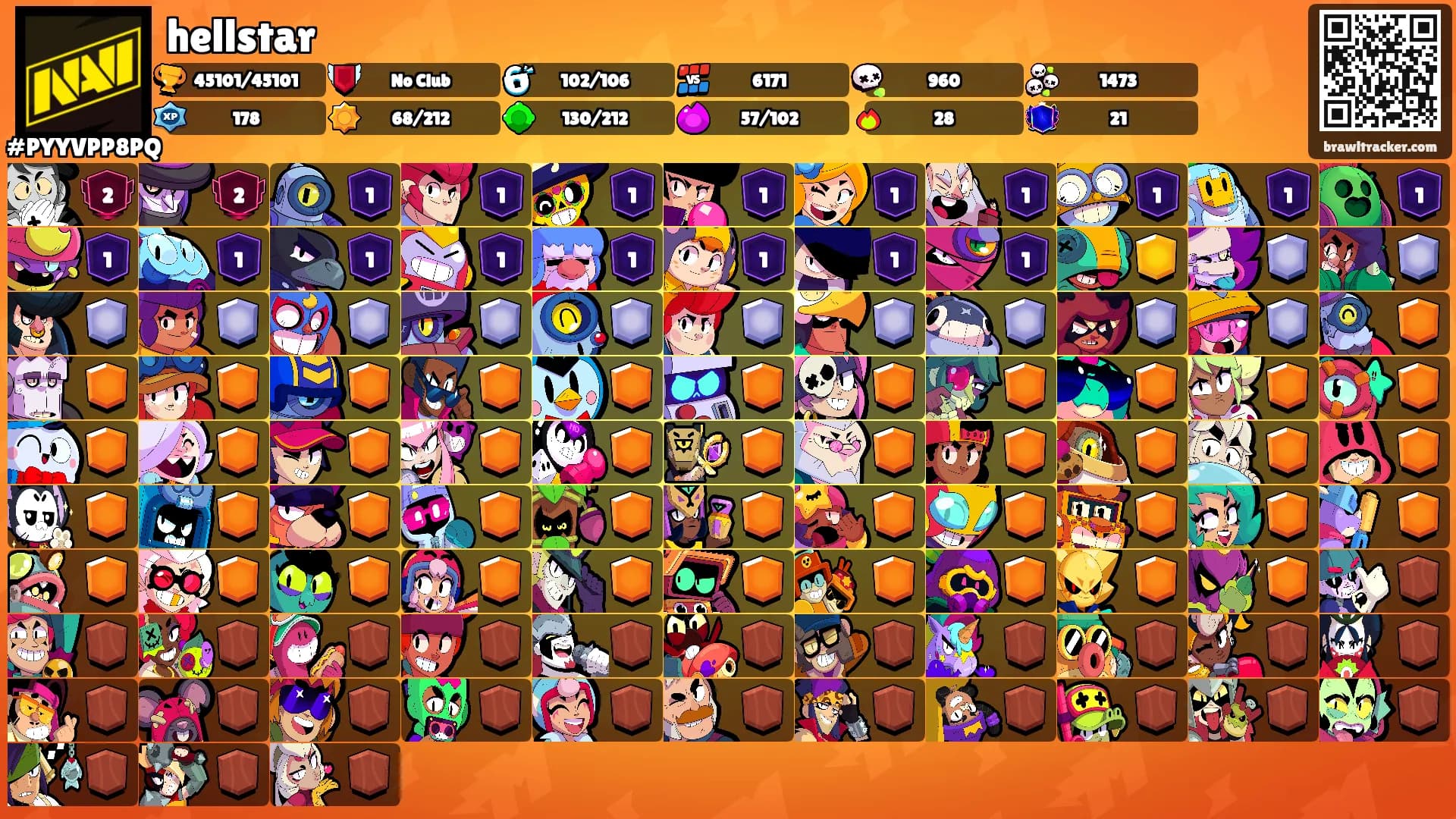 hellstar's Ranks