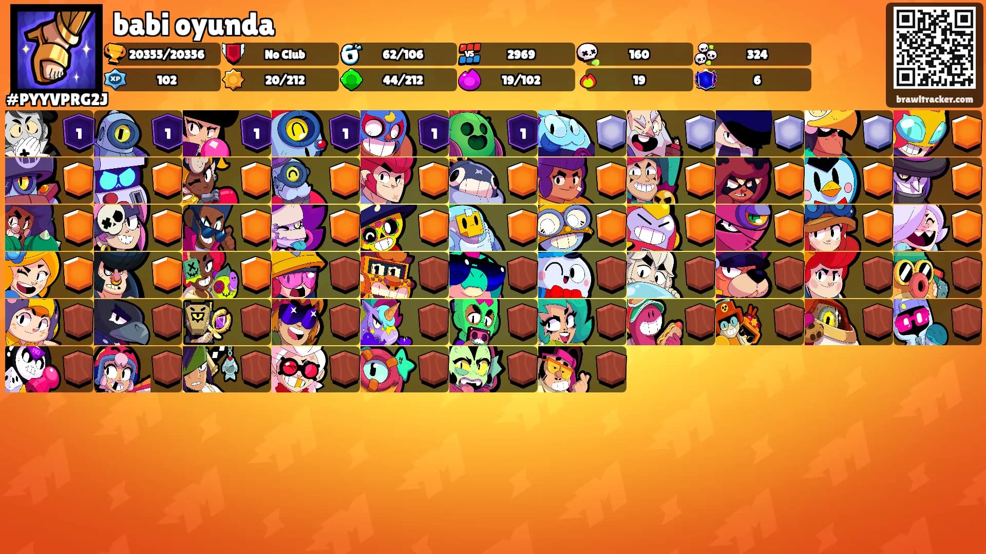 babi oyunda's Ranks