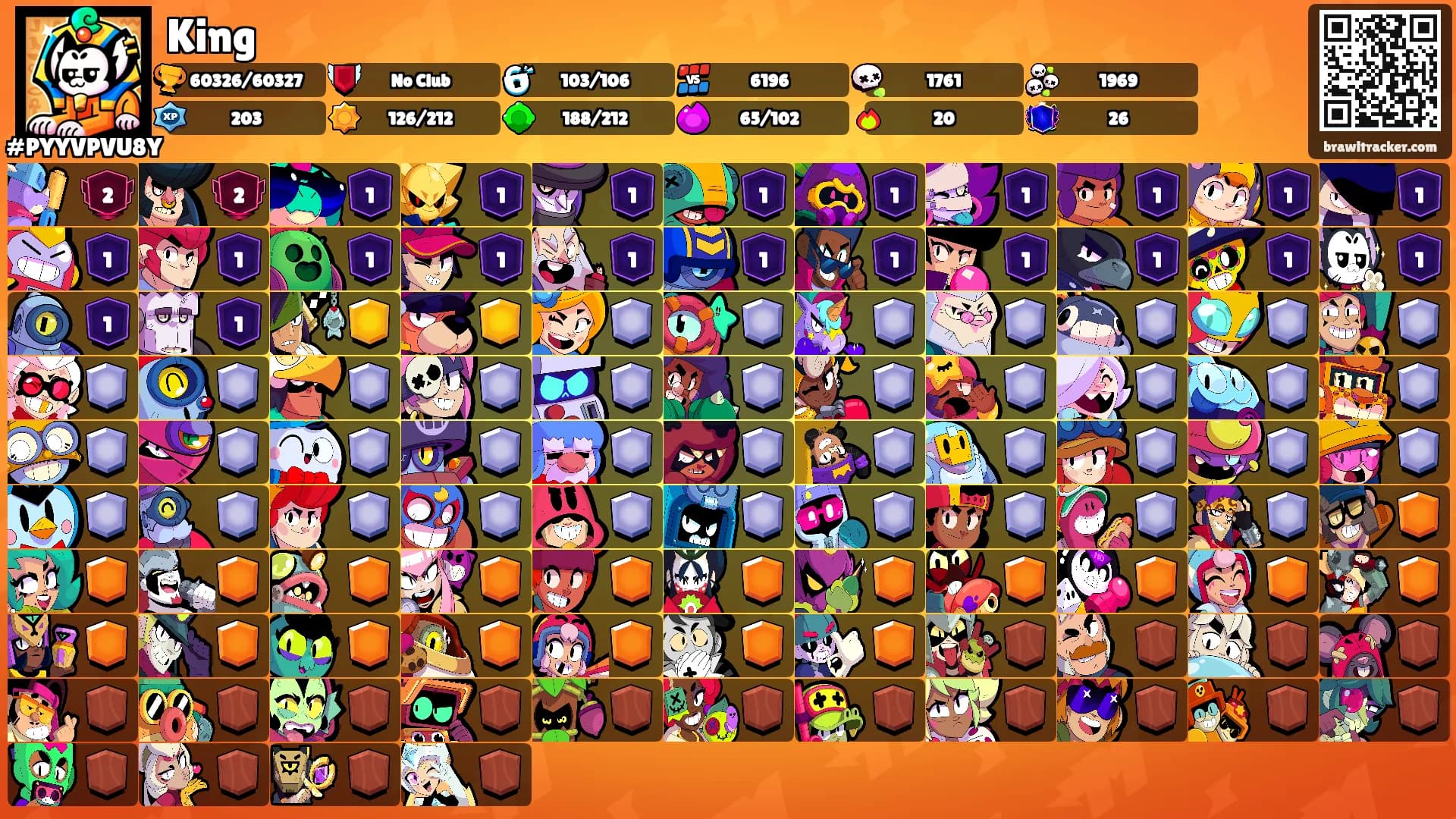 King's Ranks