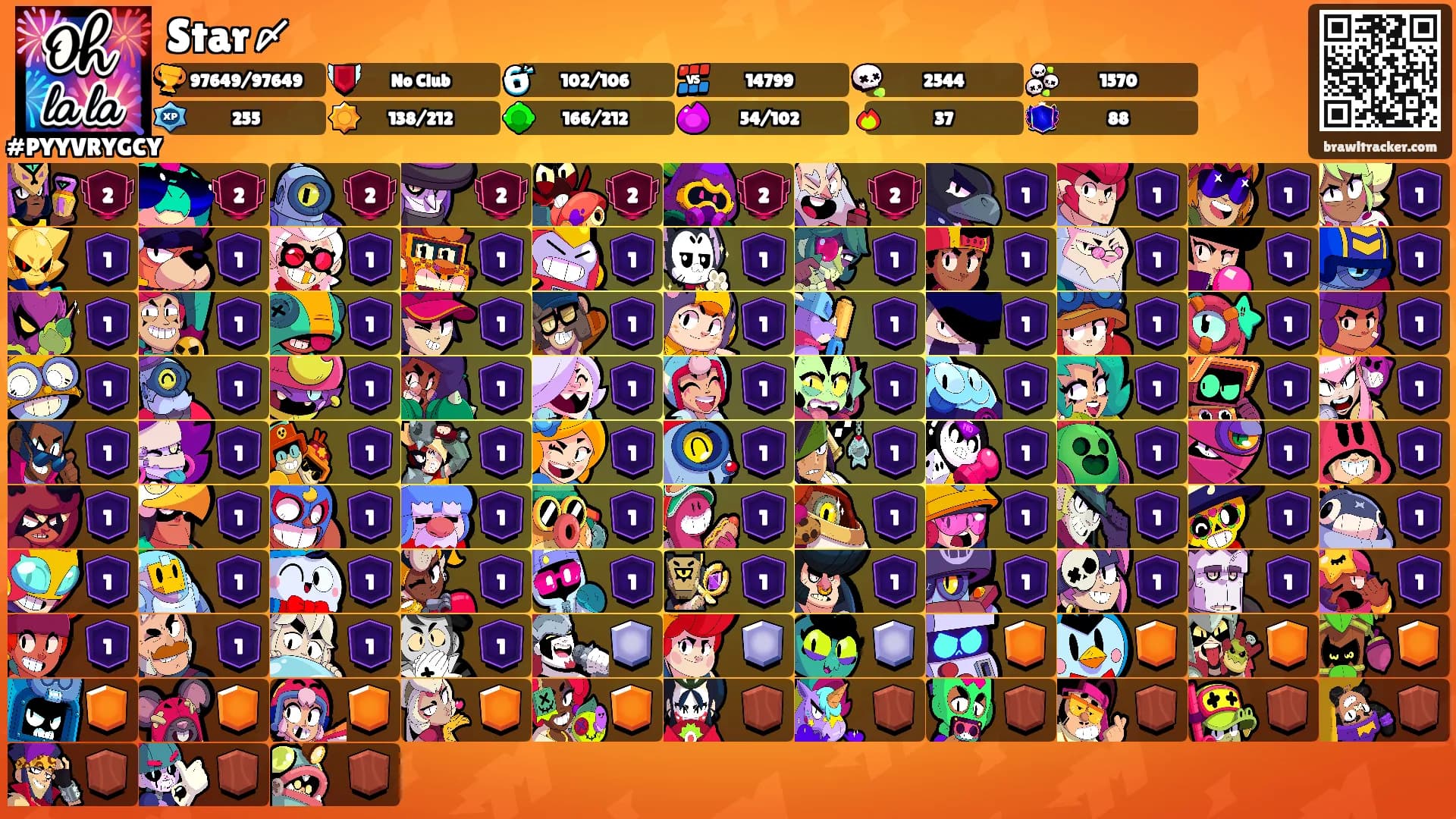 Star〆's Ranks