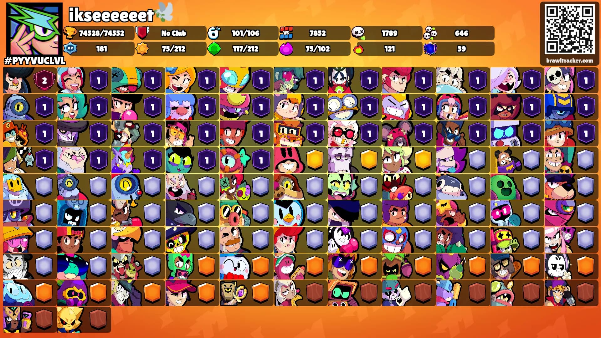 ikseeeeeet🕊️'s Ranks