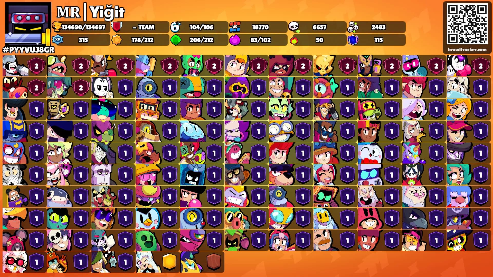 𝐌𝐑|Yiğit's Ranks
