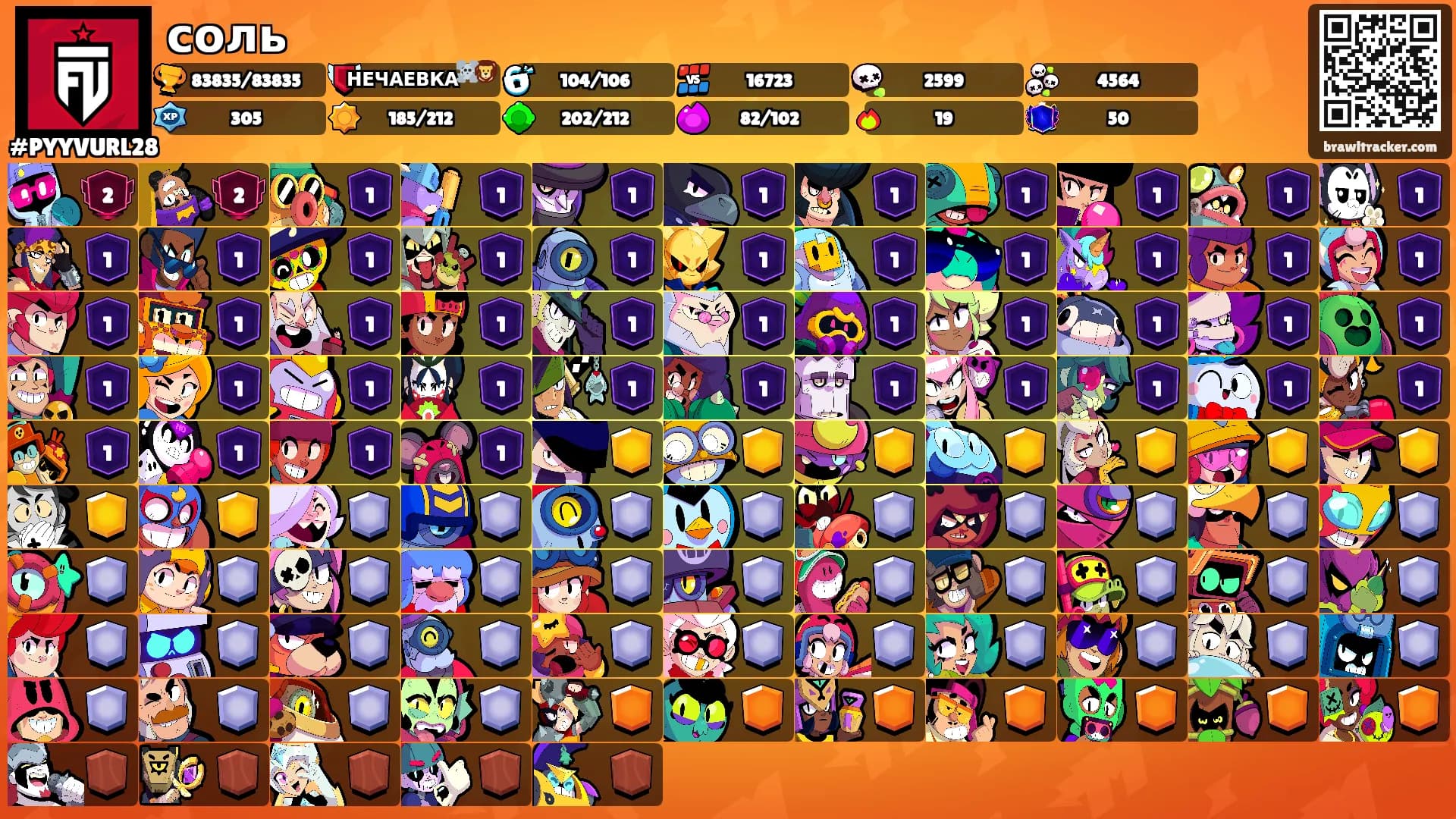 соль's Ranks