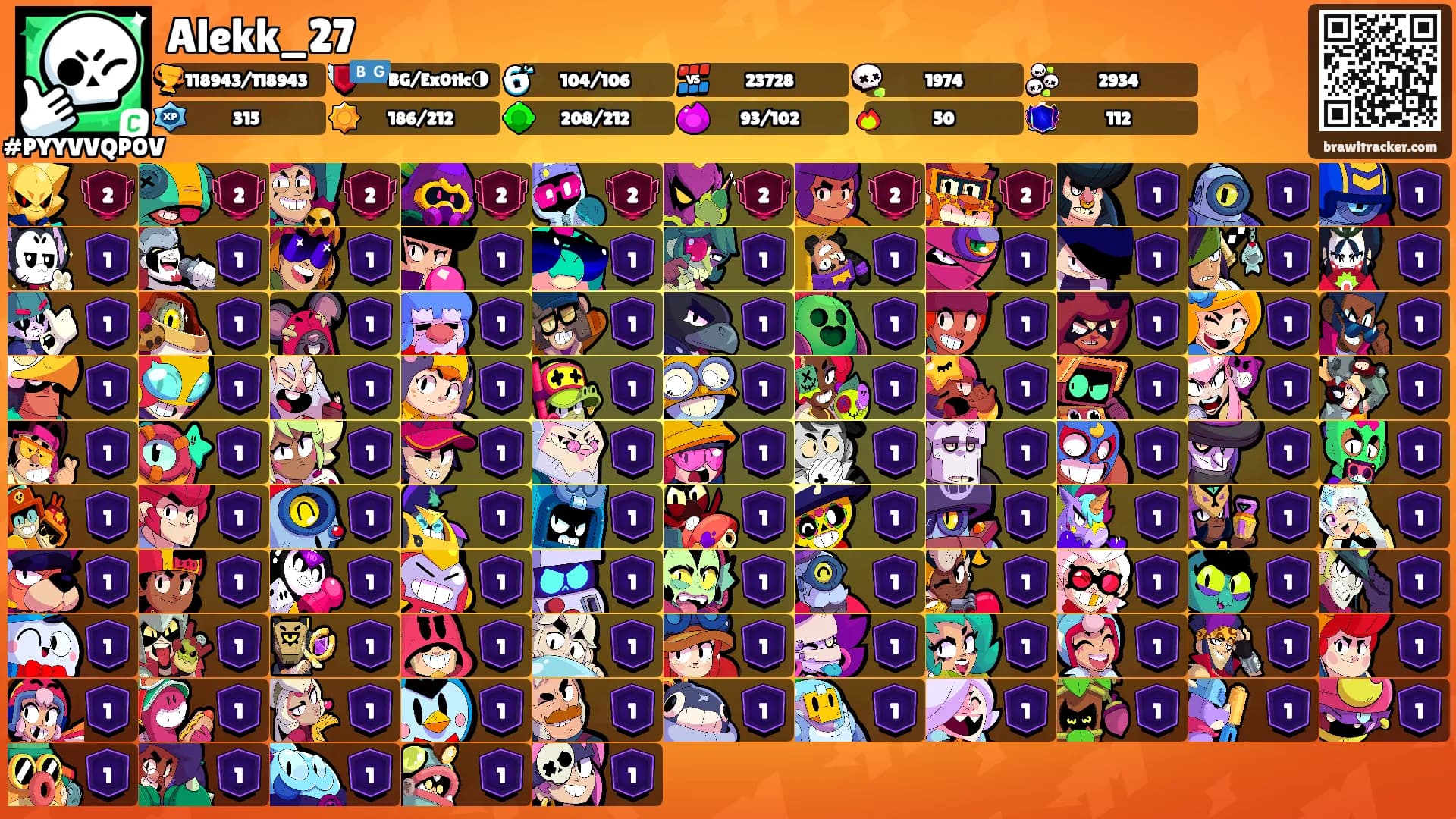 Alekk_27's Ranks