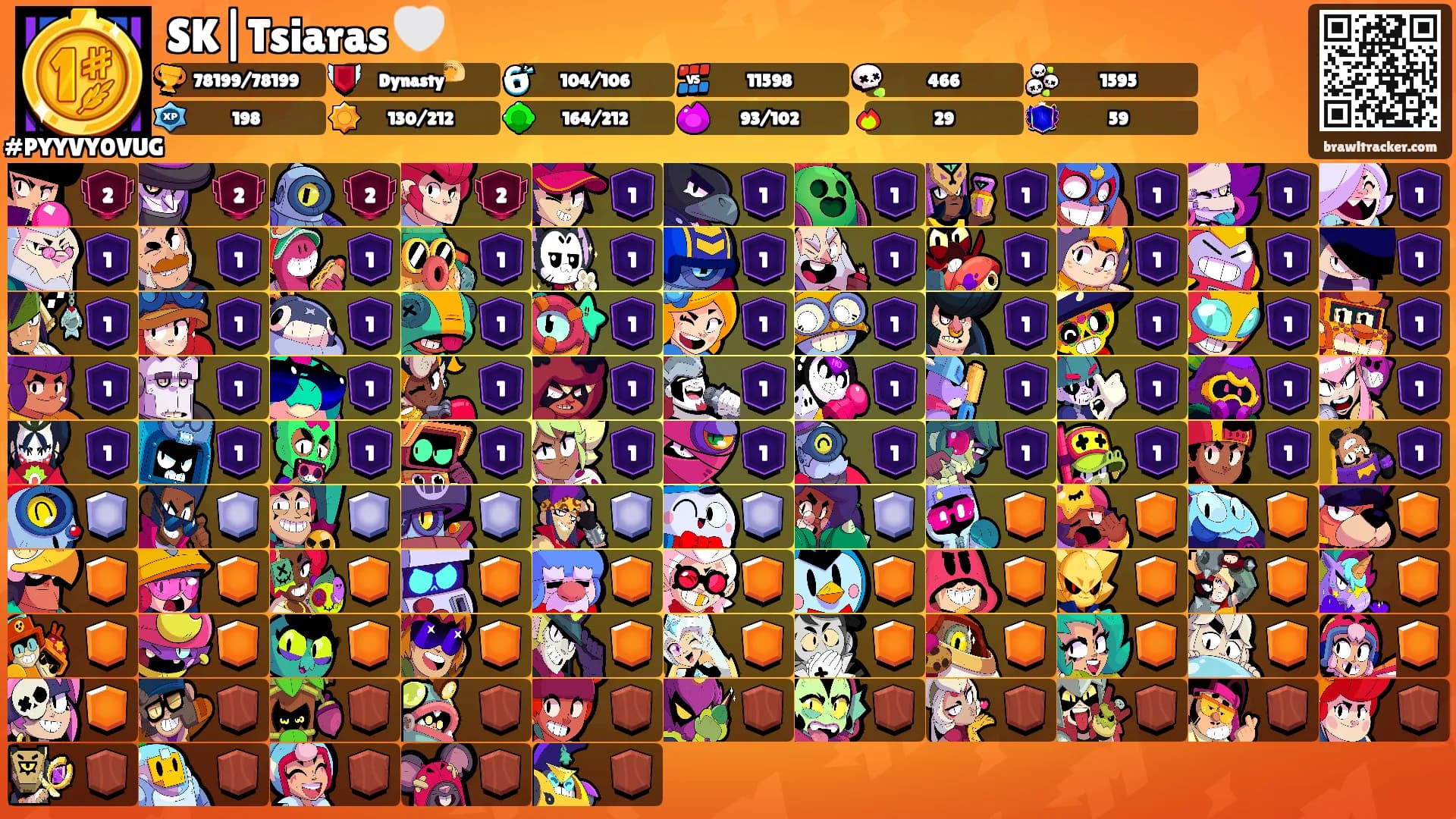 SK|Tsiaras 🤍's Ranks