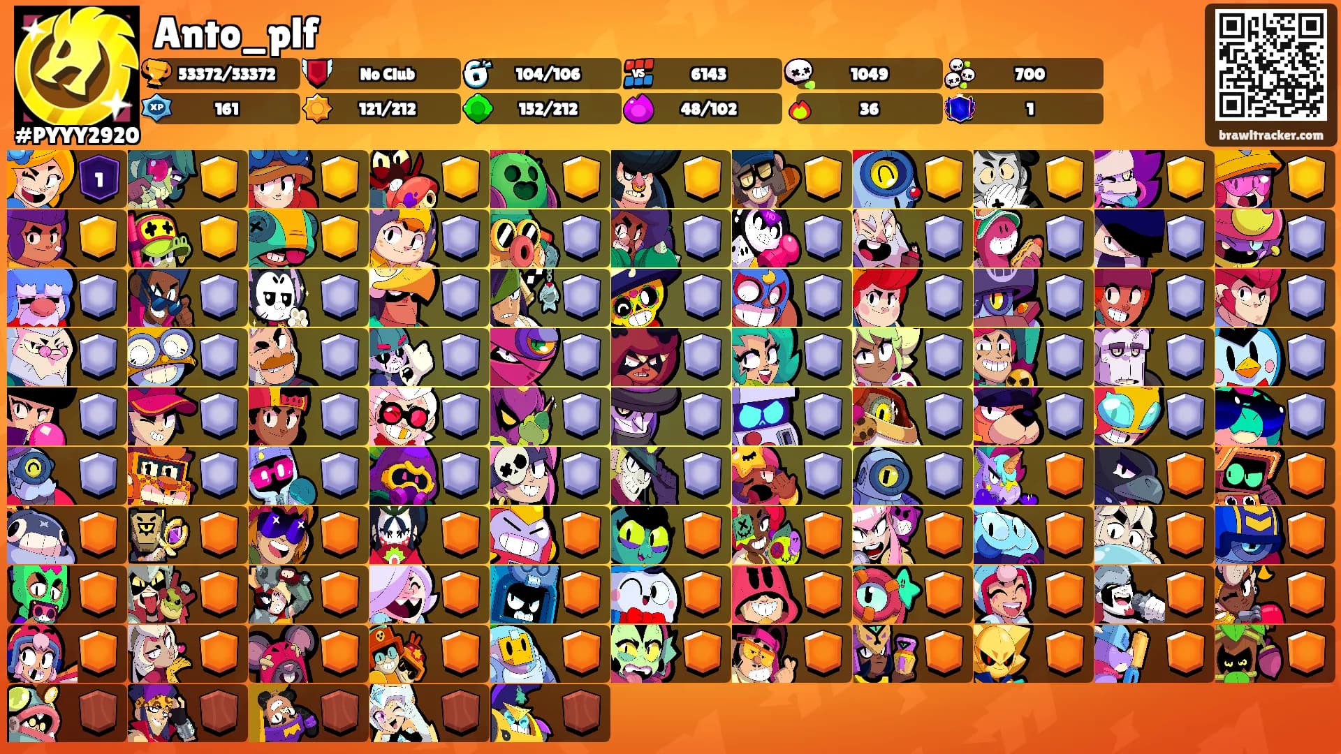Anto_plf's Ranks