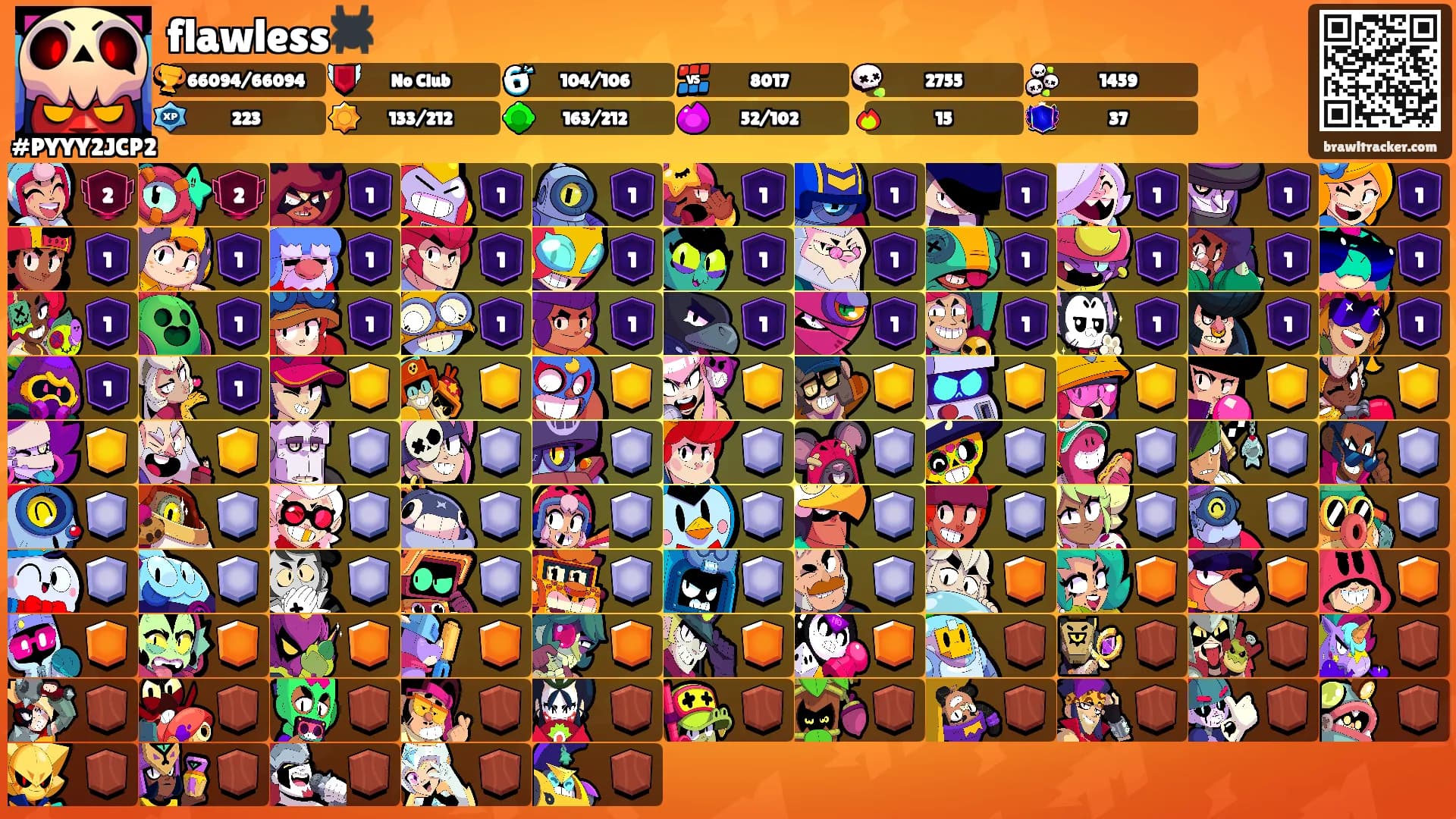 flawless🕷️'s Ranks