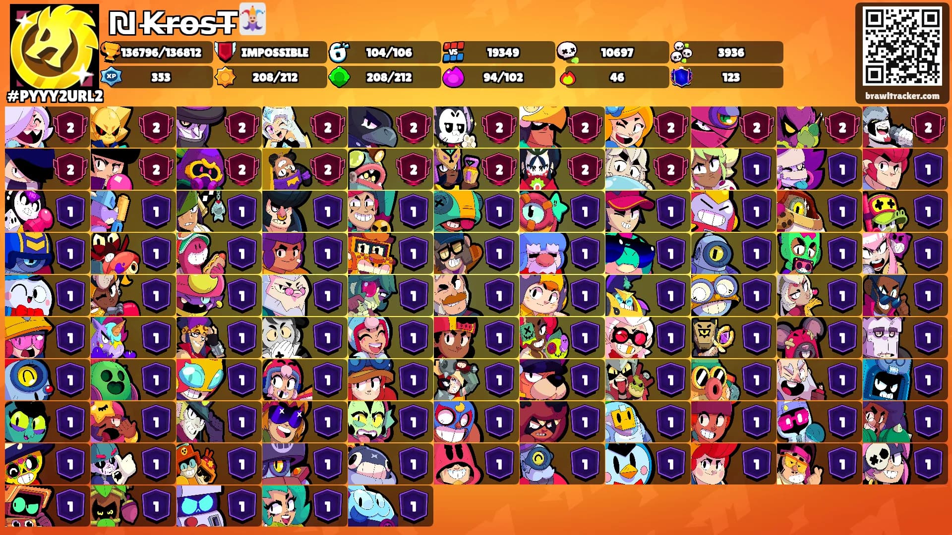₪ K̶r̶o̶s̶T̶🃏's Ranks