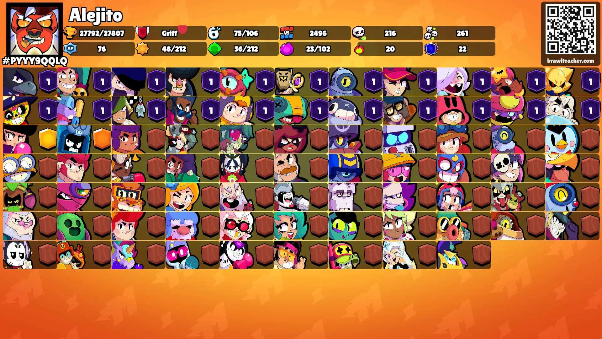 Alejito's Ranks