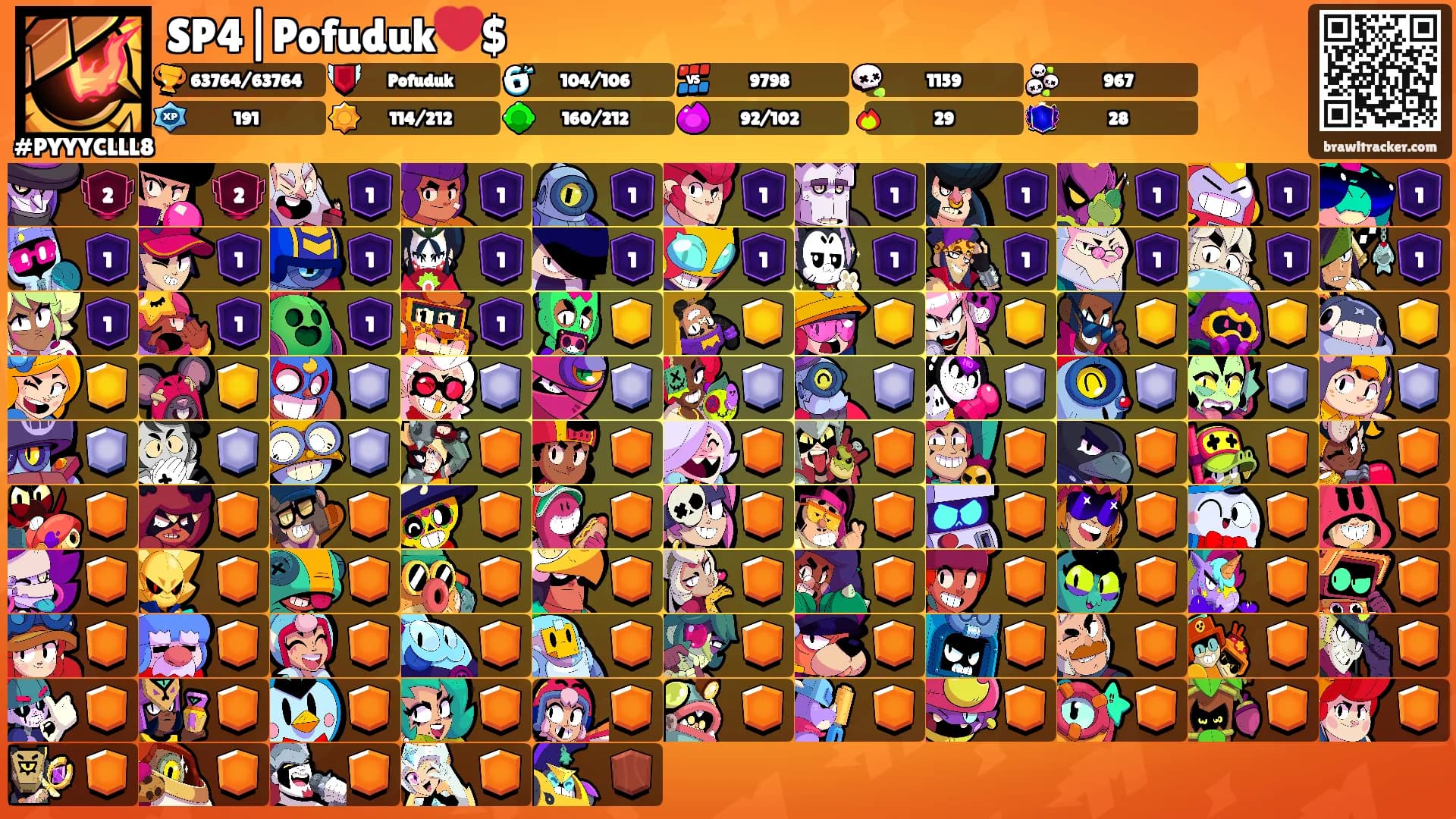 SP4|Pofuduk❤️$'s Ranks