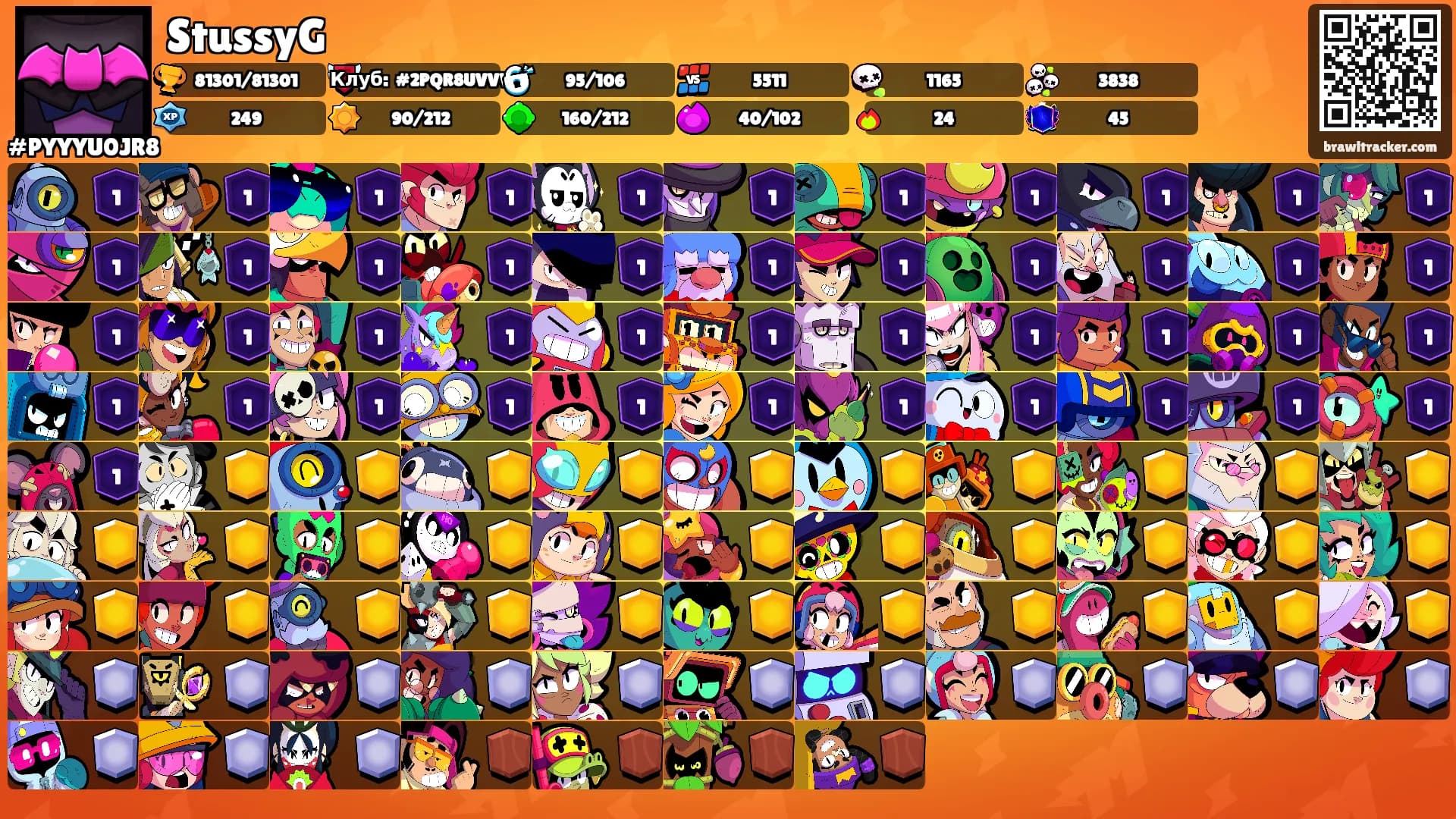 StussyG's Ranks